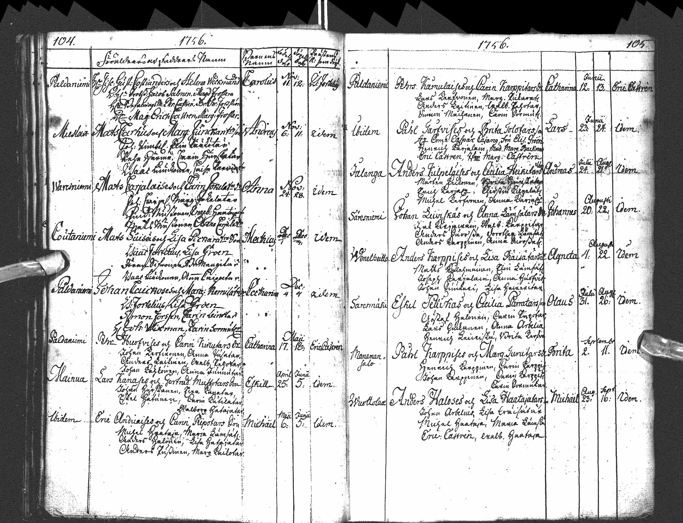 [ ../kirjat/Kirkonkirjat/paltamo/syntyneet-vihityt-kuolleet_1754-1767_ik185/kuvat/65.jpg ]