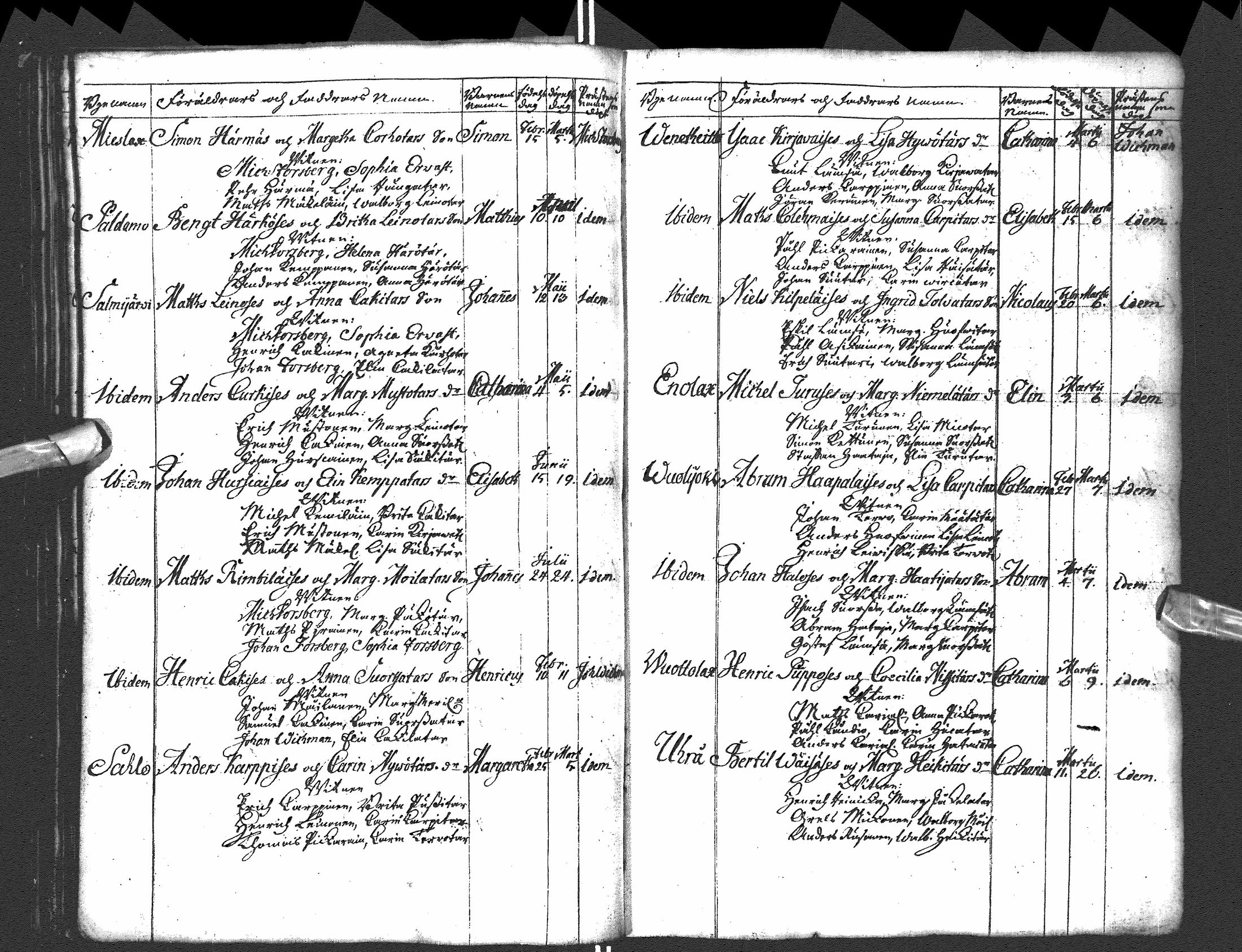 [ ../kirjat/Kirkonkirjat/paltamo/syntyneet-vihityt-kuolleet_1754-1767_ik185/kuvat/80.jpg ]