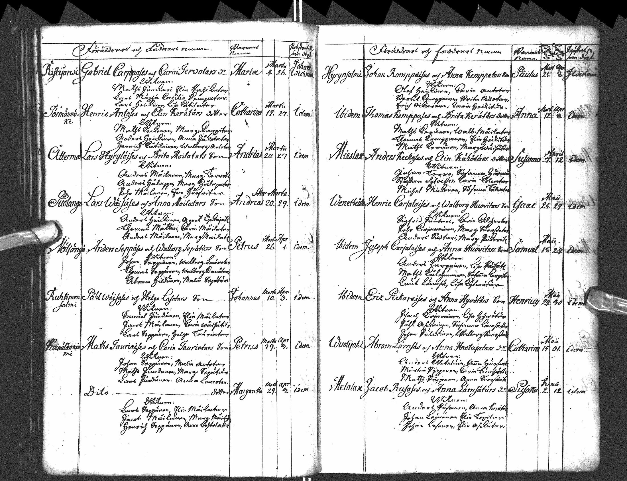 [ ../kirjat/Kirkonkirjat/paltamo/syntyneet-vihityt-kuolleet_1754-1767_ik185/kuvat/81.jpg ]