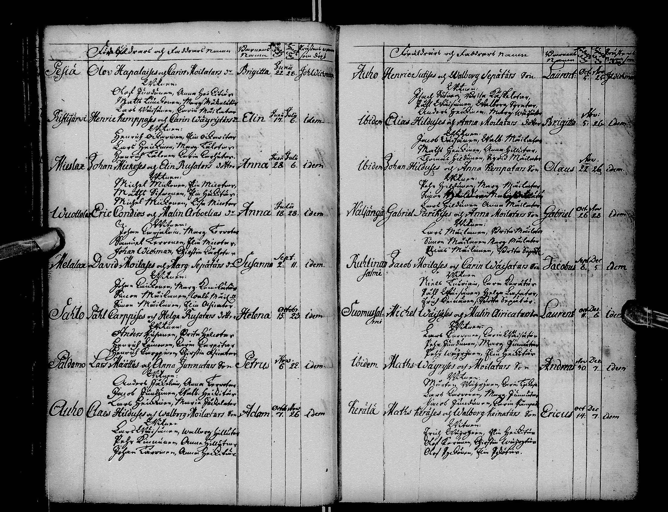 [ ../kirjat/Kirkonkirjat/paltamo/syntyneet-vihityt-kuolleet_1754-1767_ik185/kuvat/82.jpg ]