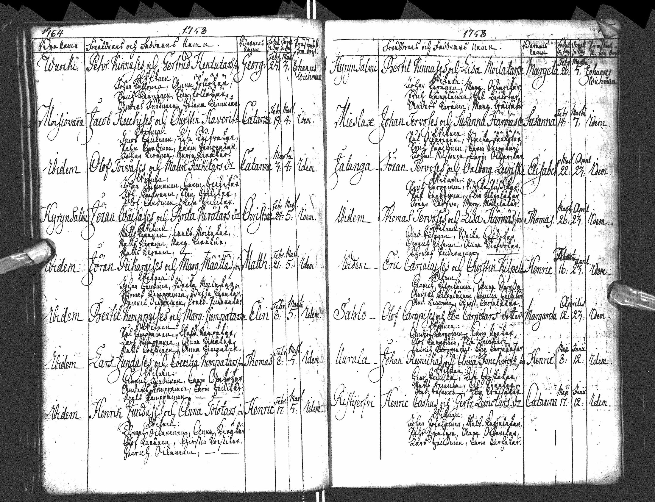 [ ../kirjat/Kirkonkirjat/paltamo/syntyneet-vihityt-kuolleet_1754-1767_ik185/kuvat/95.jpg ]