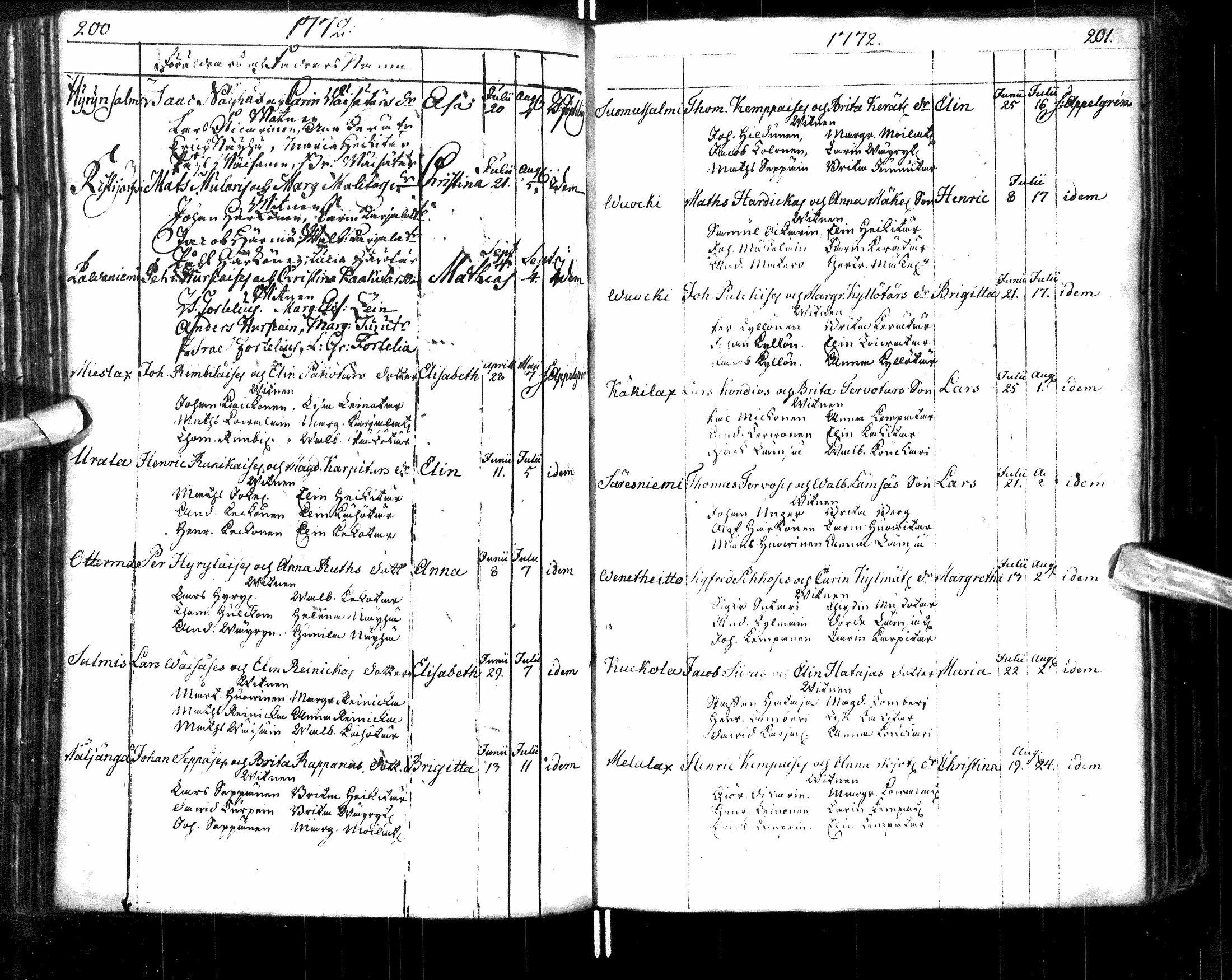 [ ../kirjat/Kirkonkirjat/paltamo/syntyneet-vihityt-kuolleet_1767-1781_ik185/kuvat/104.jpg ]