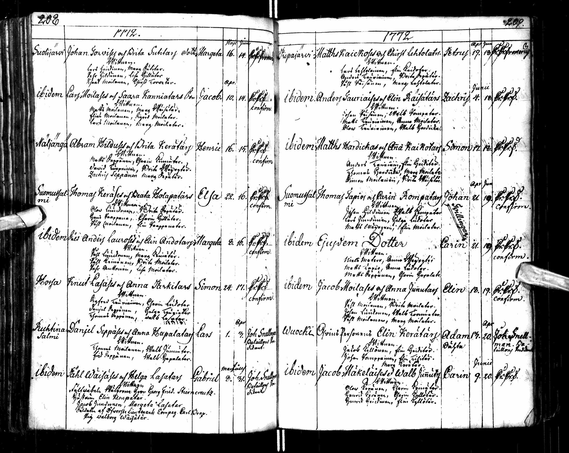[ ../kirjat/Kirkonkirjat/paltamo/syntyneet-vihityt-kuolleet_1767-1781_ik185/kuvat/108.jpg ]