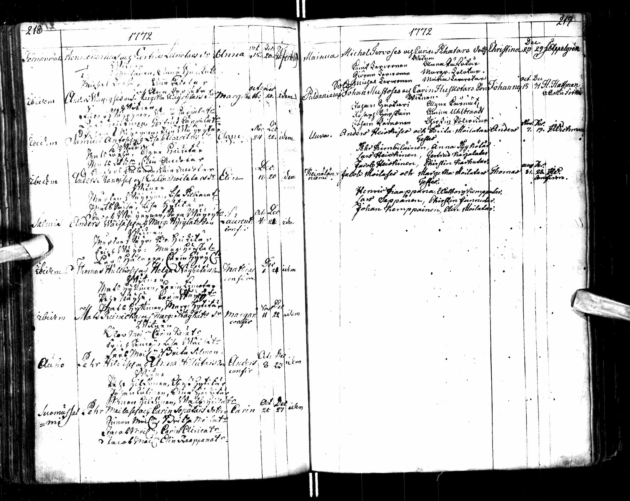 [ ../kirjat/Kirkonkirjat/paltamo/syntyneet-vihityt-kuolleet_1767-1781_ik185/kuvat/113.jpg ]
