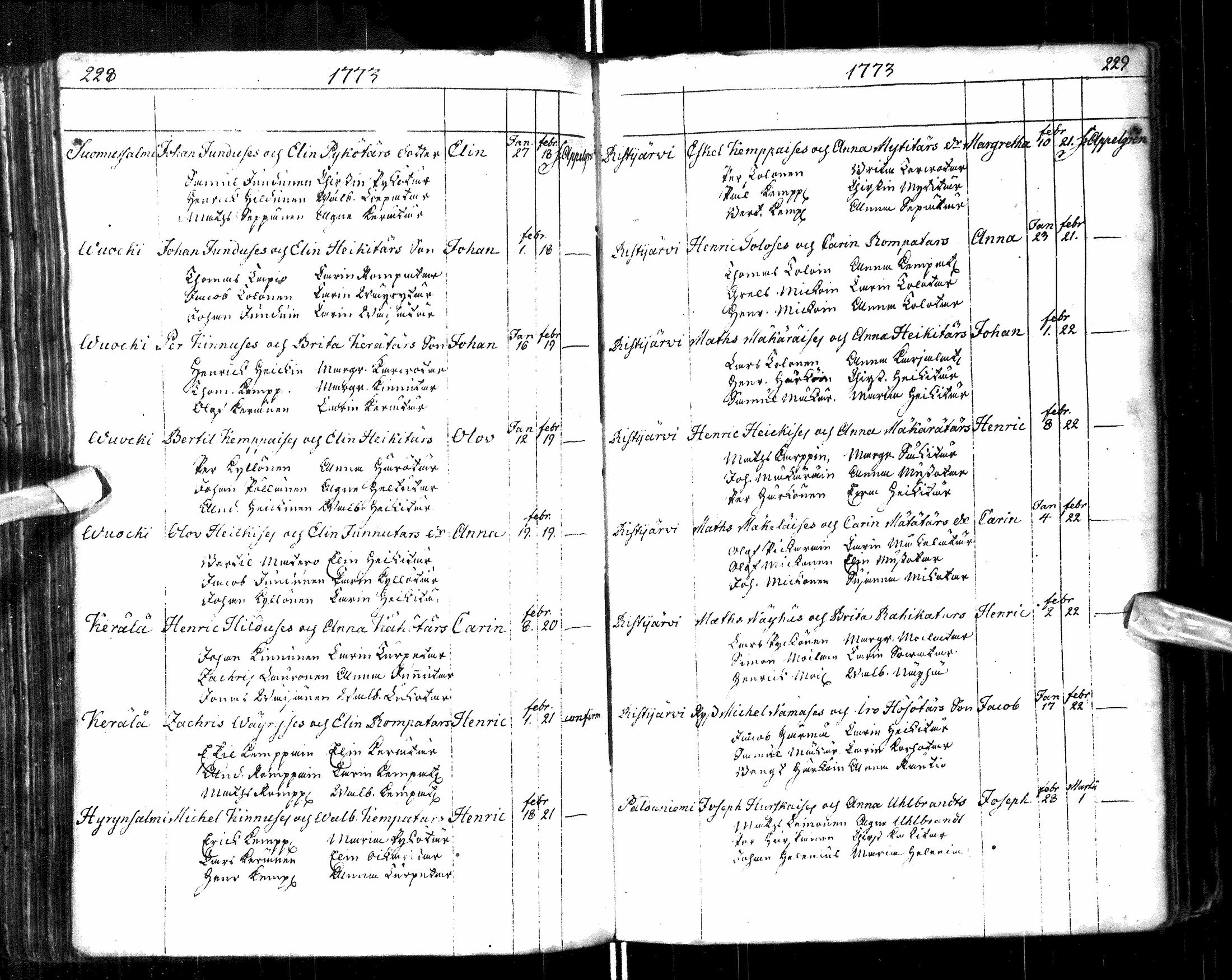 [ ../kirjat/Kirkonkirjat/paltamo/syntyneet-vihityt-kuolleet_1767-1781_ik185/kuvat/118.jpg ]