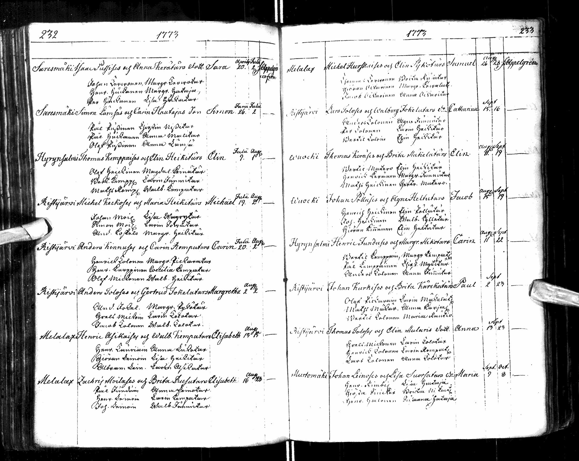 [ ../kirjat/Kirkonkirjat/paltamo/syntyneet-vihityt-kuolleet_1767-1781_ik185/kuvat/120.jpg ]