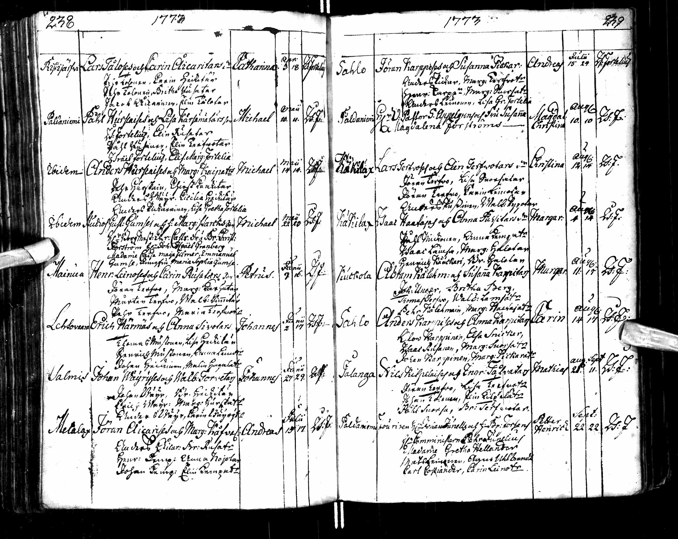 [ ../kirjat/Kirkonkirjat/paltamo/syntyneet-vihityt-kuolleet_1767-1781_ik185/kuvat/123.jpg ]