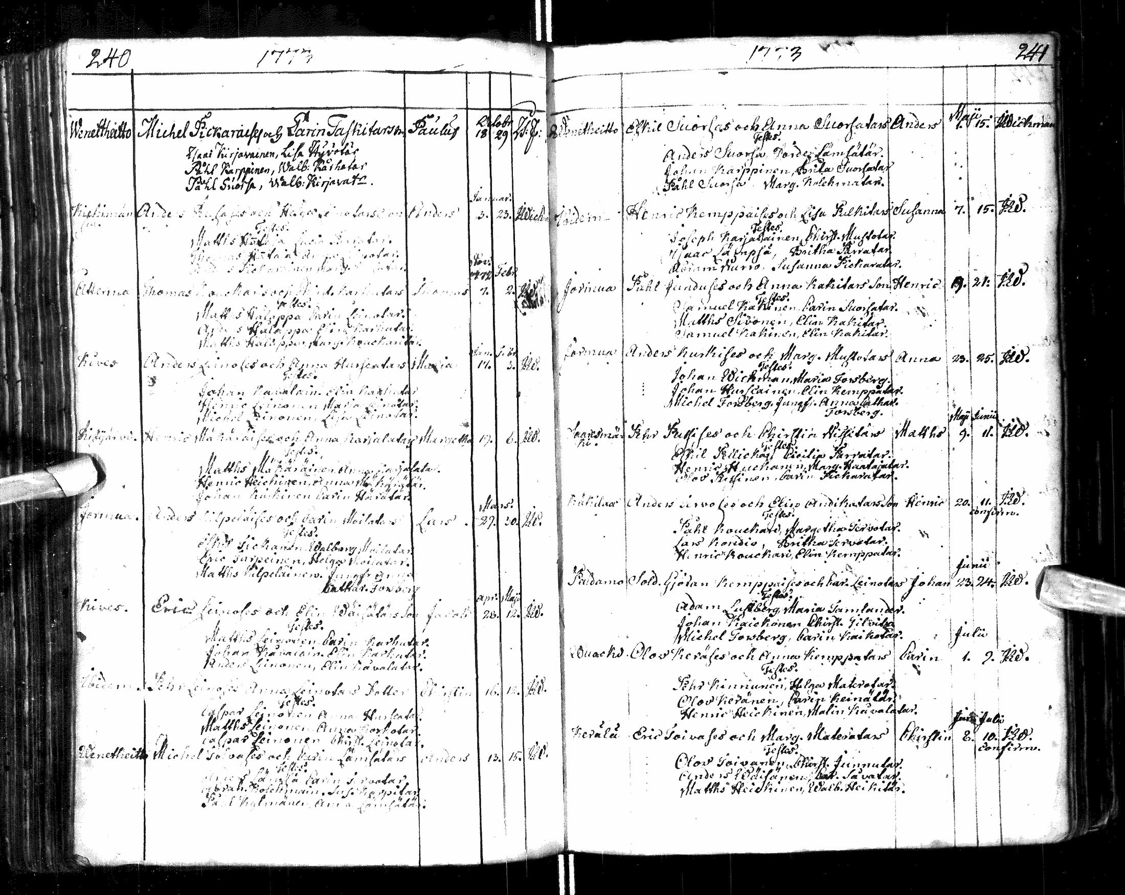 [ ../kirjat/Kirkonkirjat/paltamo/syntyneet-vihityt-kuolleet_1767-1781_ik185/kuvat/124.jpg ]