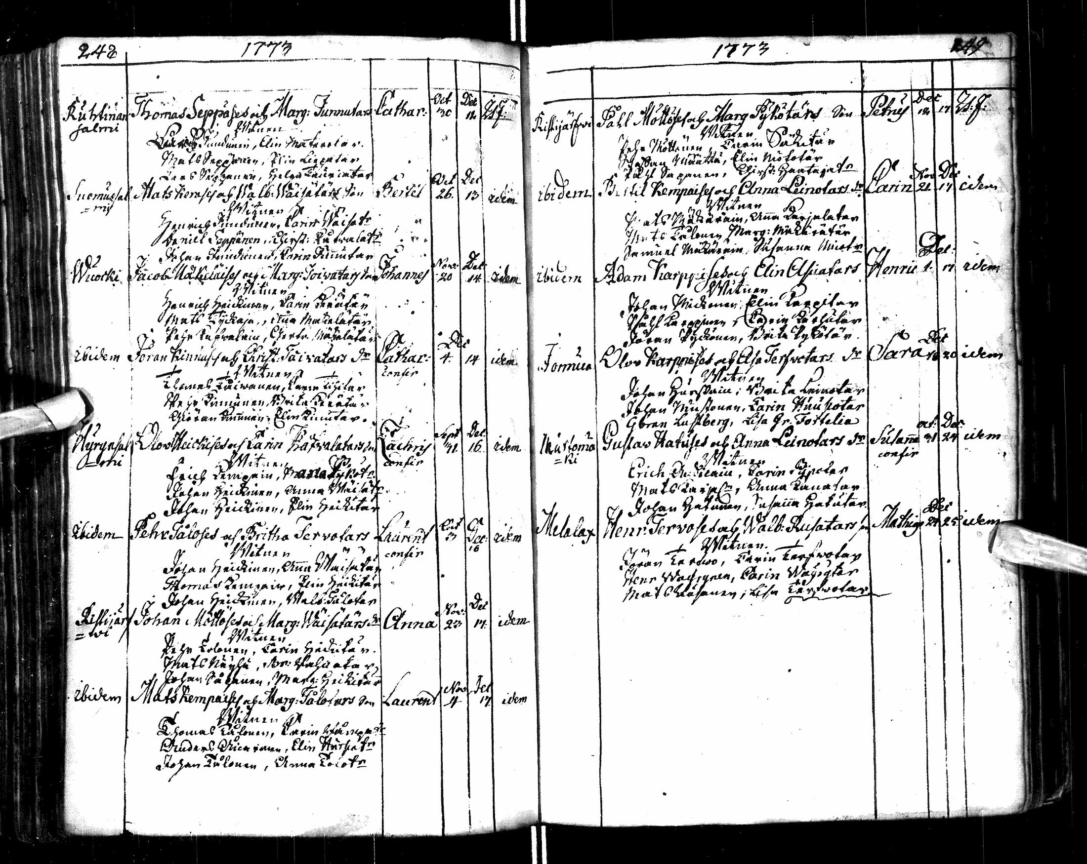 [ ../kirjat/Kirkonkirjat/paltamo/syntyneet-vihityt-kuolleet_1767-1781_ik185/kuvat/128.jpg ]