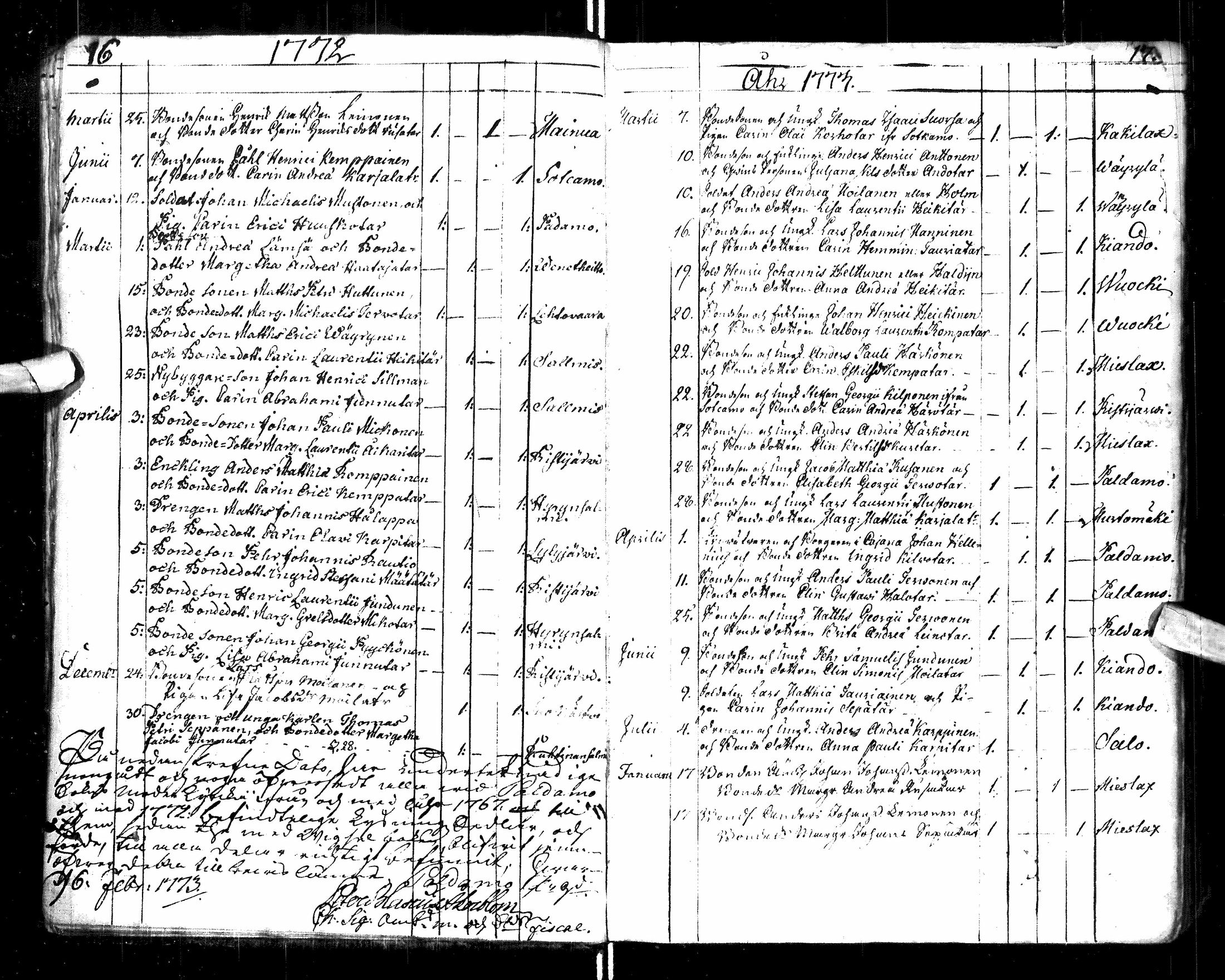 [ ../kirjat/Kirkonkirjat/paltamo/syntyneet-vihityt-kuolleet_1767-1781_ik185/kuvat/13.jpg ]