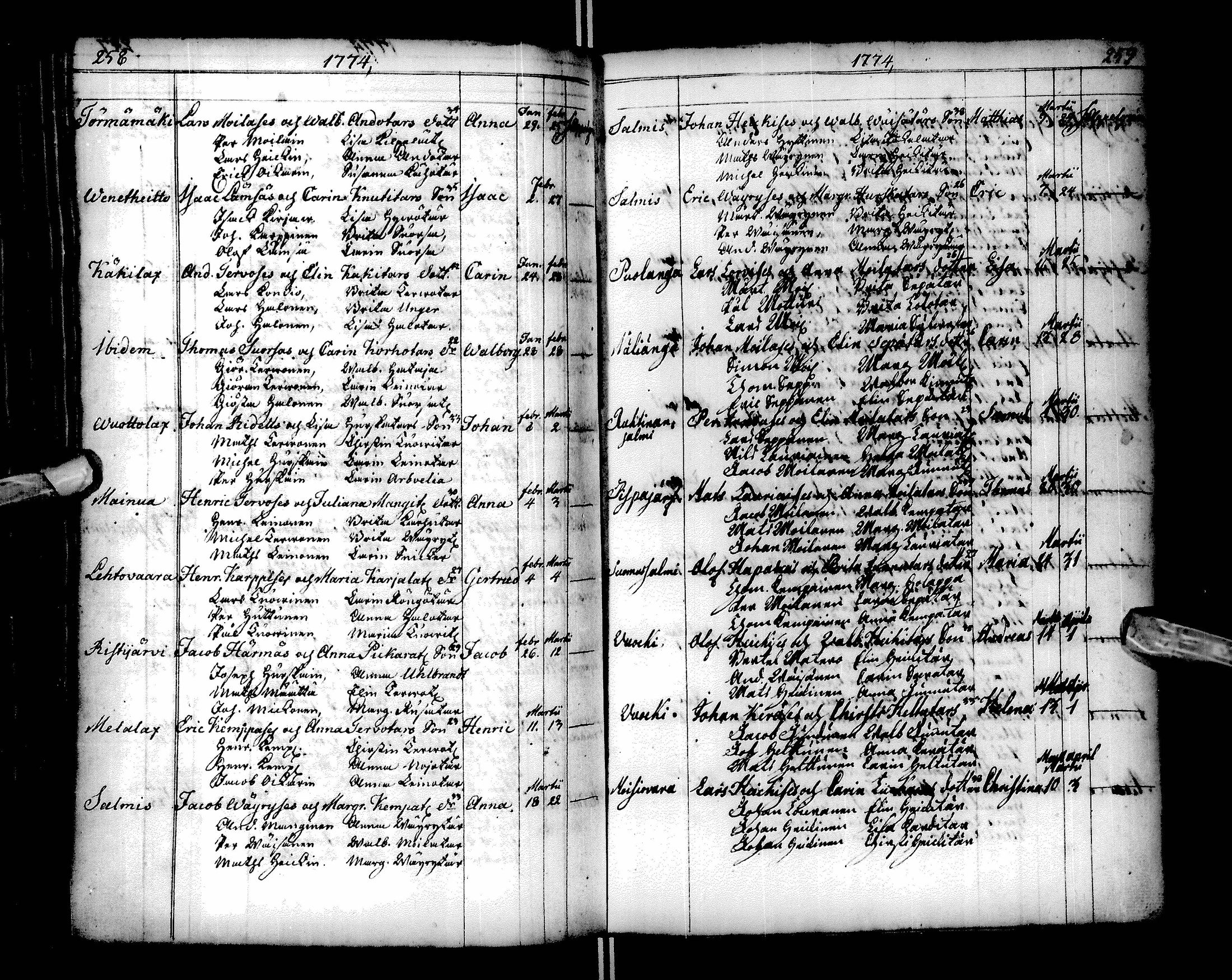 [ ../kirjat/Kirkonkirjat/paltamo/syntyneet-vihityt-kuolleet_1767-1781_ik185/kuvat/133.jpg ]