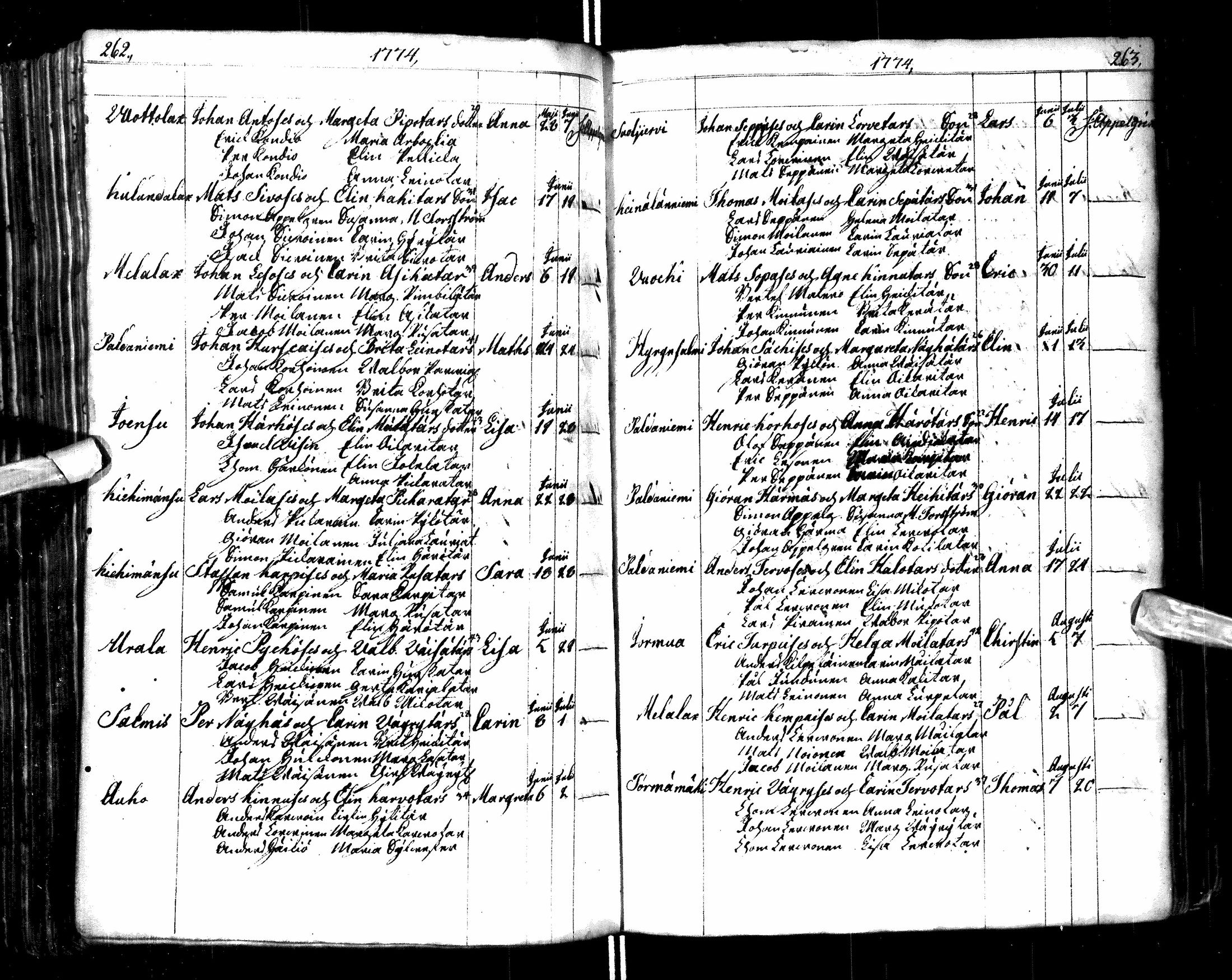 [ ../kirjat/Kirkonkirjat/paltamo/syntyneet-vihityt-kuolleet_1767-1781_ik185/kuvat/135.jpg ]