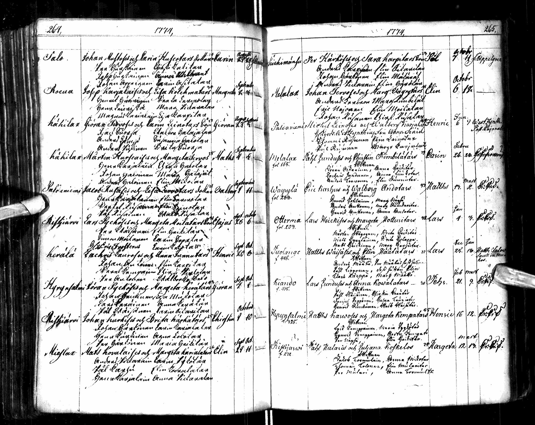 [ ../kirjat/Kirkonkirjat/paltamo/syntyneet-vihityt-kuolleet_1767-1781_ik185/kuvat/136.jpg ]