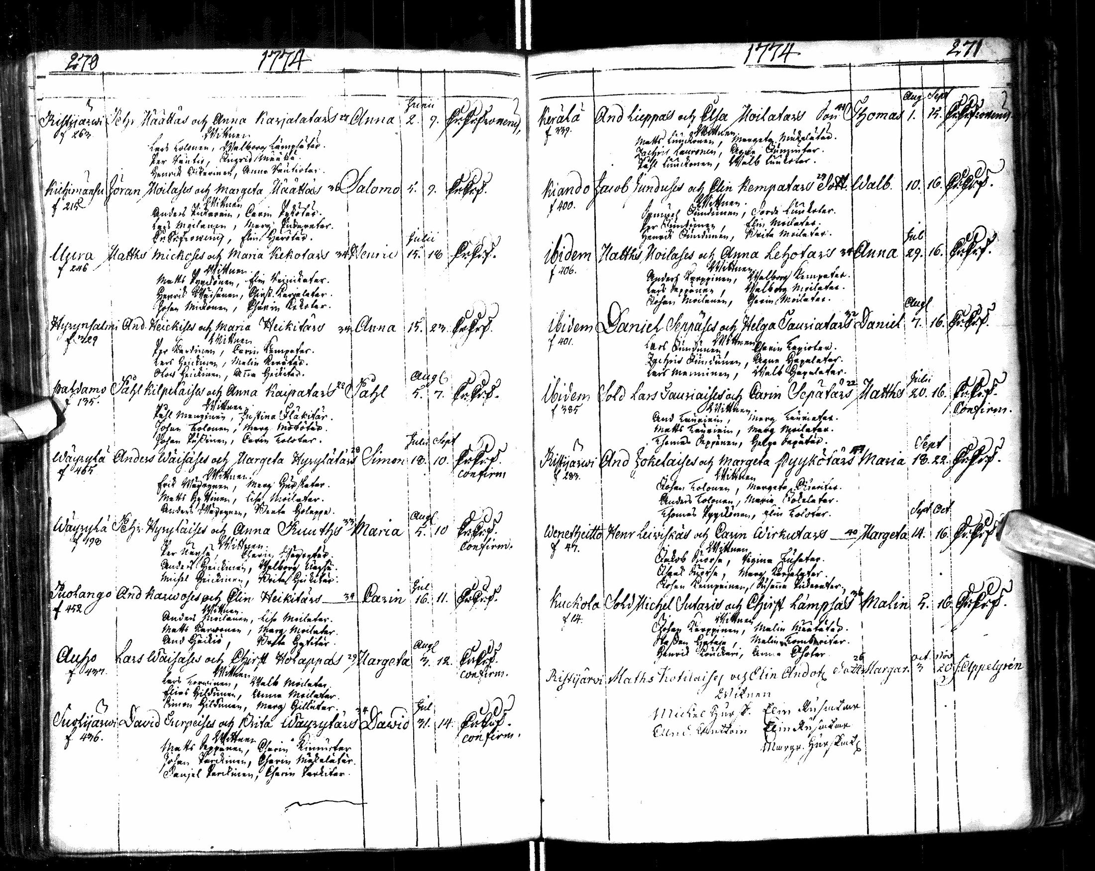 [ ../kirjat/Kirkonkirjat/paltamo/syntyneet-vihityt-kuolleet_1767-1781_ik185/kuvat/139.jpg ]