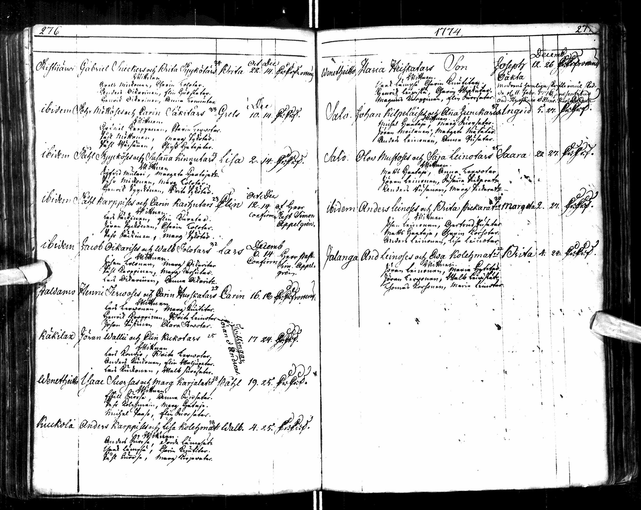 [ ../kirjat/Kirkonkirjat/paltamo/syntyneet-vihityt-kuolleet_1767-1781_ik185/kuvat/142.jpg ]