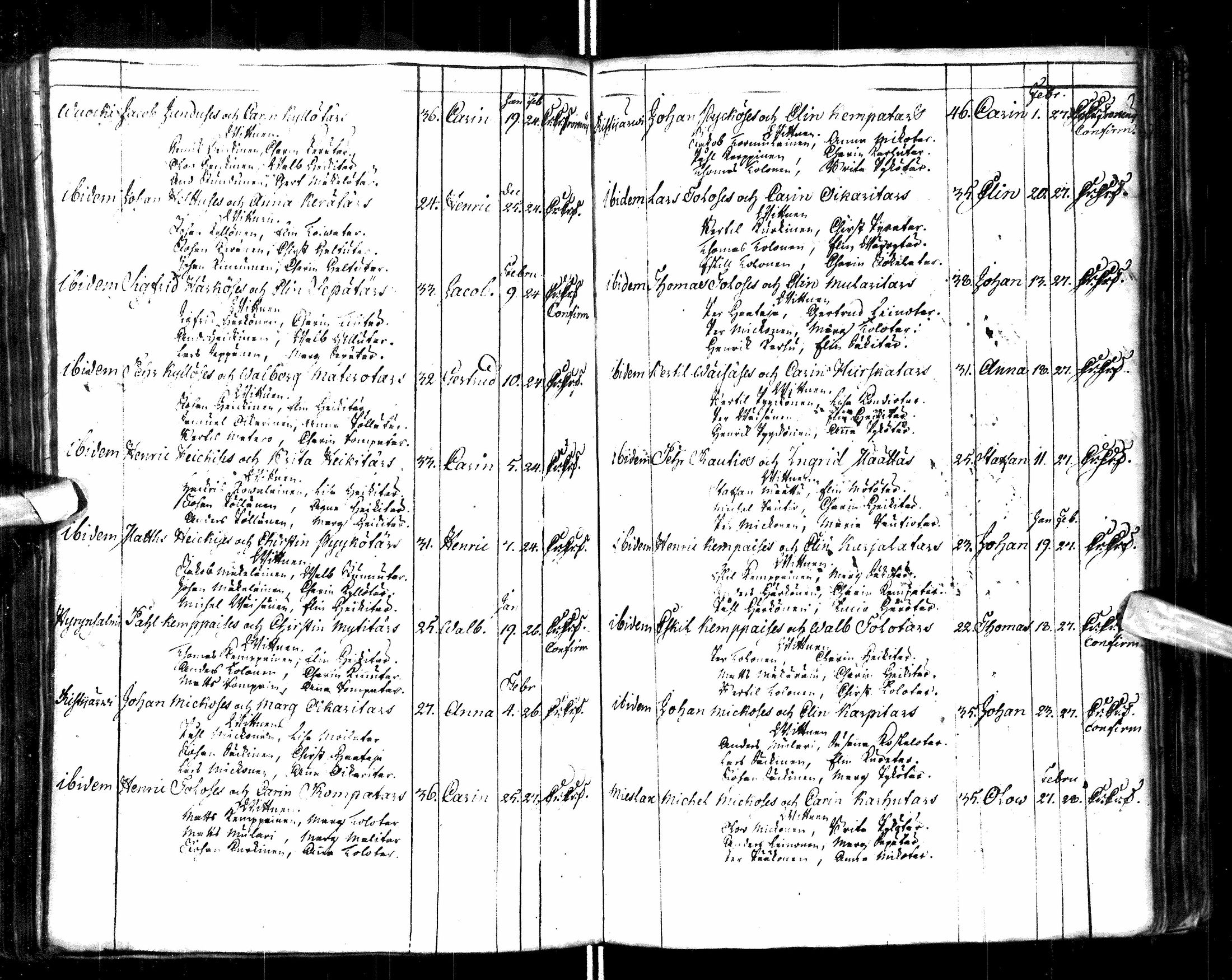 [ ../kirjat/Kirkonkirjat/paltamo/syntyneet-vihityt-kuolleet_1767-1781_ik185/kuvat/144.jpg ]