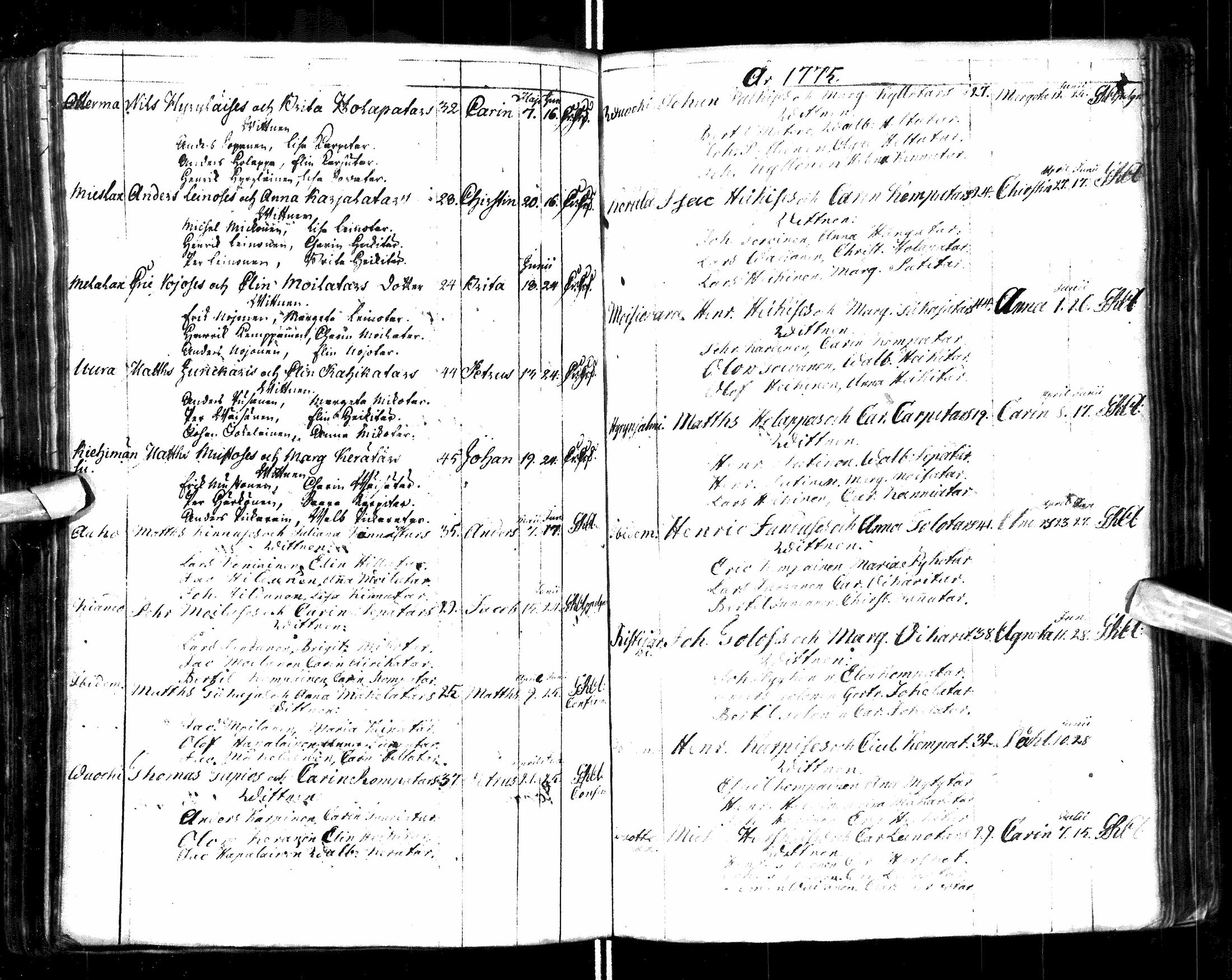 [ ../kirjat/Kirkonkirjat/paltamo/syntyneet-vihityt-kuolleet_1767-1781_ik185/kuvat/146.jpg ]