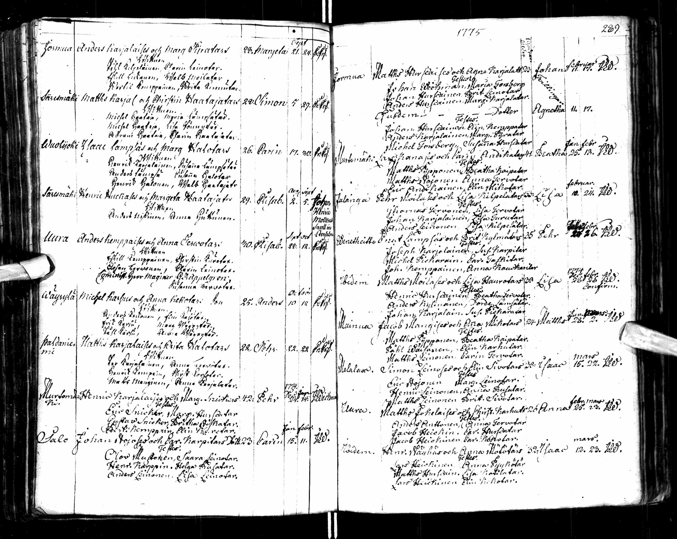 [ ../kirjat/Kirkonkirjat/paltamo/syntyneet-vihityt-kuolleet_1767-1781_ik185/kuvat/148.jpg ]