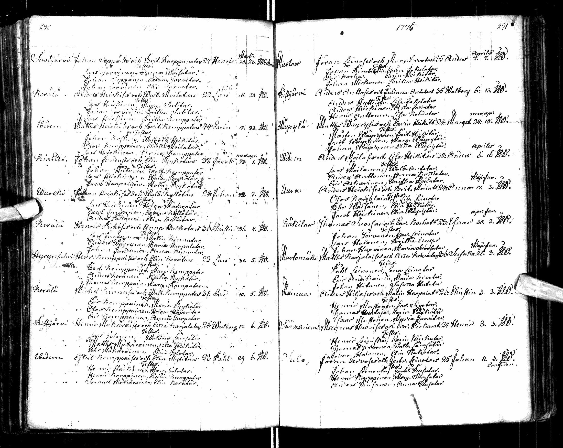 [ ../kirjat/Kirkonkirjat/paltamo/syntyneet-vihityt-kuolleet_1767-1781_ik185/kuvat/149.jpg ]