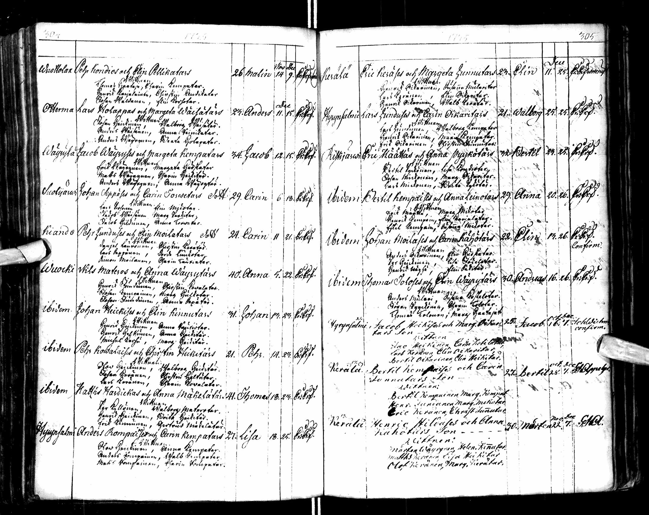 [ ../kirjat/Kirkonkirjat/paltamo/syntyneet-vihityt-kuolleet_1767-1781_ik185/kuvat/156.jpg ]