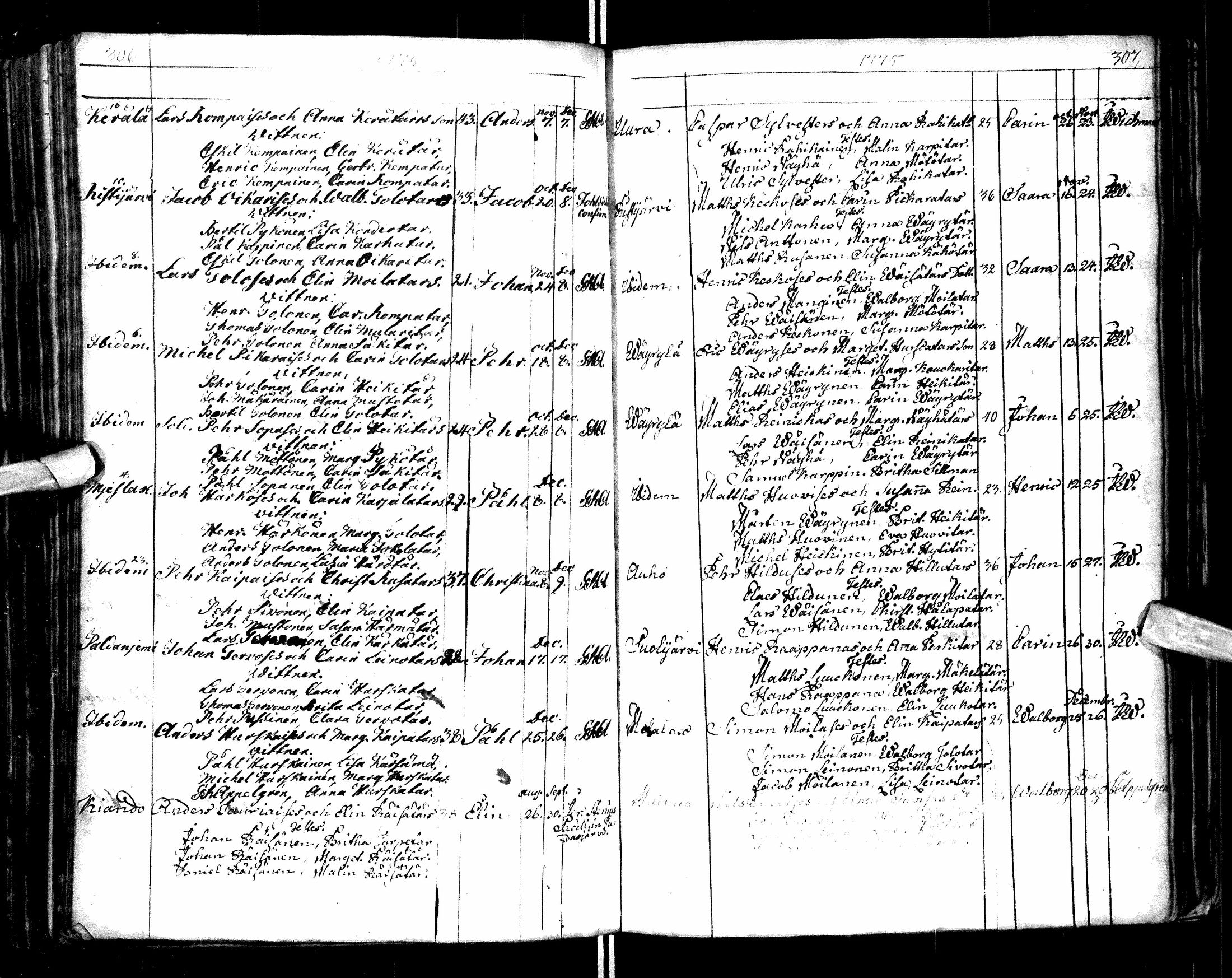 [ ../kirjat/Kirkonkirjat/paltamo/syntyneet-vihityt-kuolleet_1767-1781_ik185/kuvat/157.jpg ]