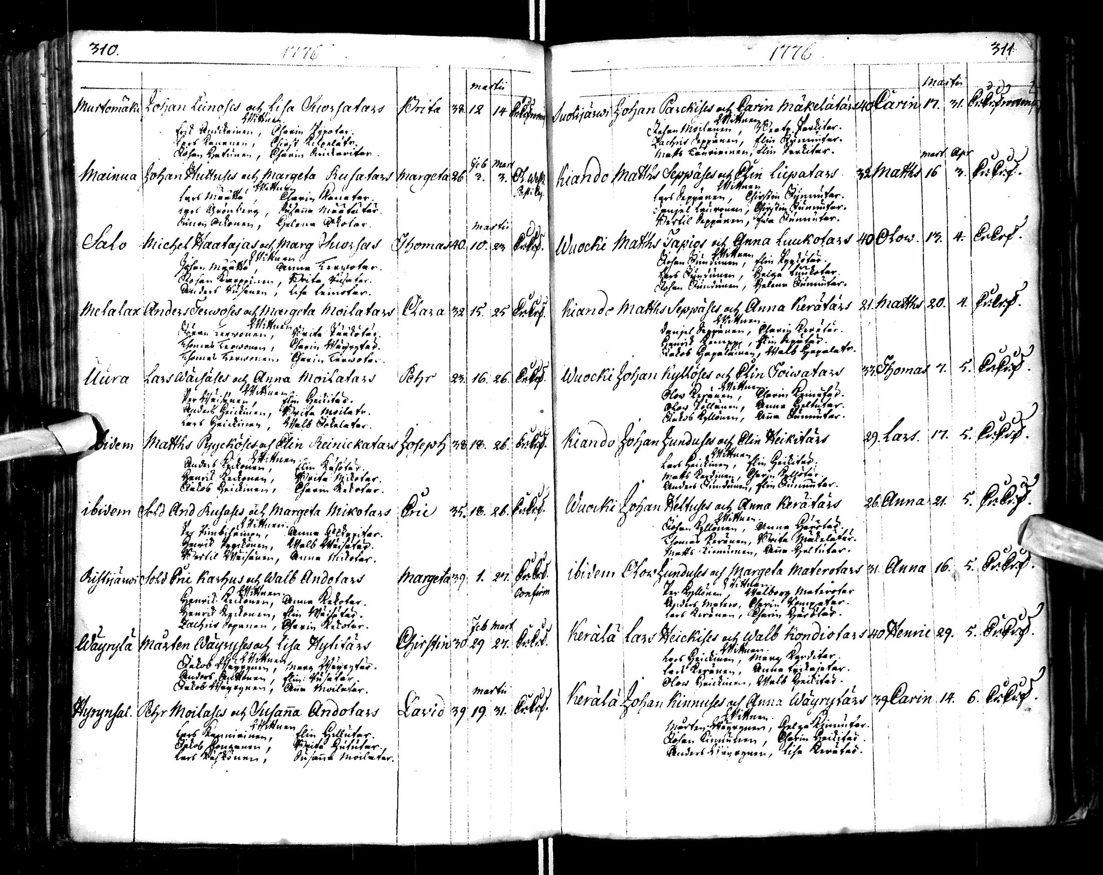 [ ../kirjat/Kirkonkirjat/paltamo/syntyneet-vihityt-kuolleet_1767-1781_ik185/kuvat/159.jpg ]