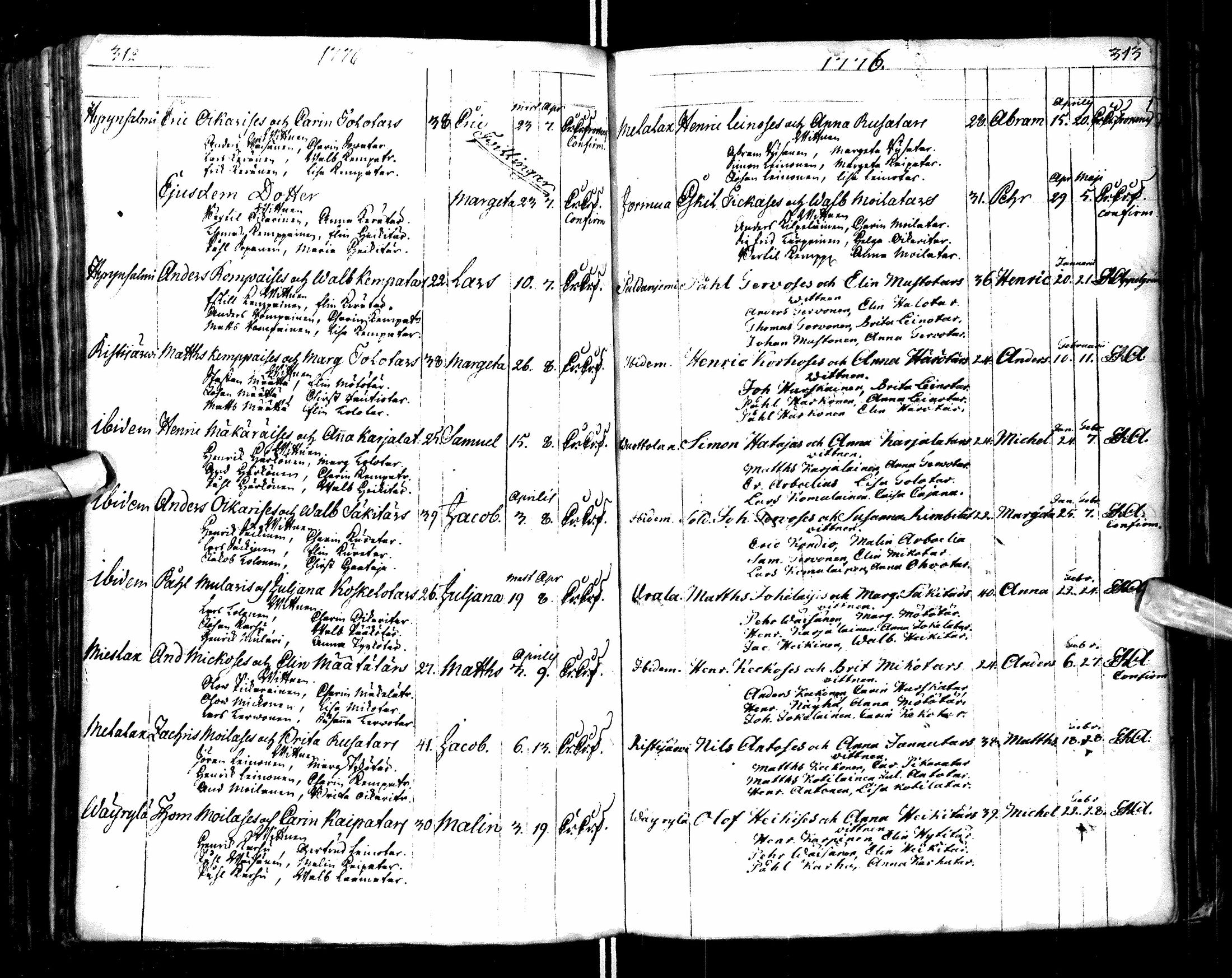 [ ../kirjat/Kirkonkirjat/paltamo/syntyneet-vihityt-kuolleet_1767-1781_ik185/kuvat/160.jpg ]