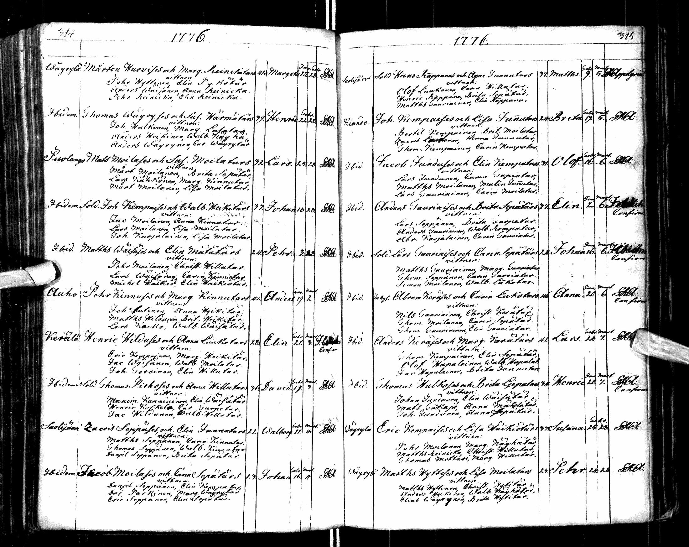 [ ../kirjat/Kirkonkirjat/paltamo/syntyneet-vihityt-kuolleet_1767-1781_ik185/kuvat/161.jpg ]