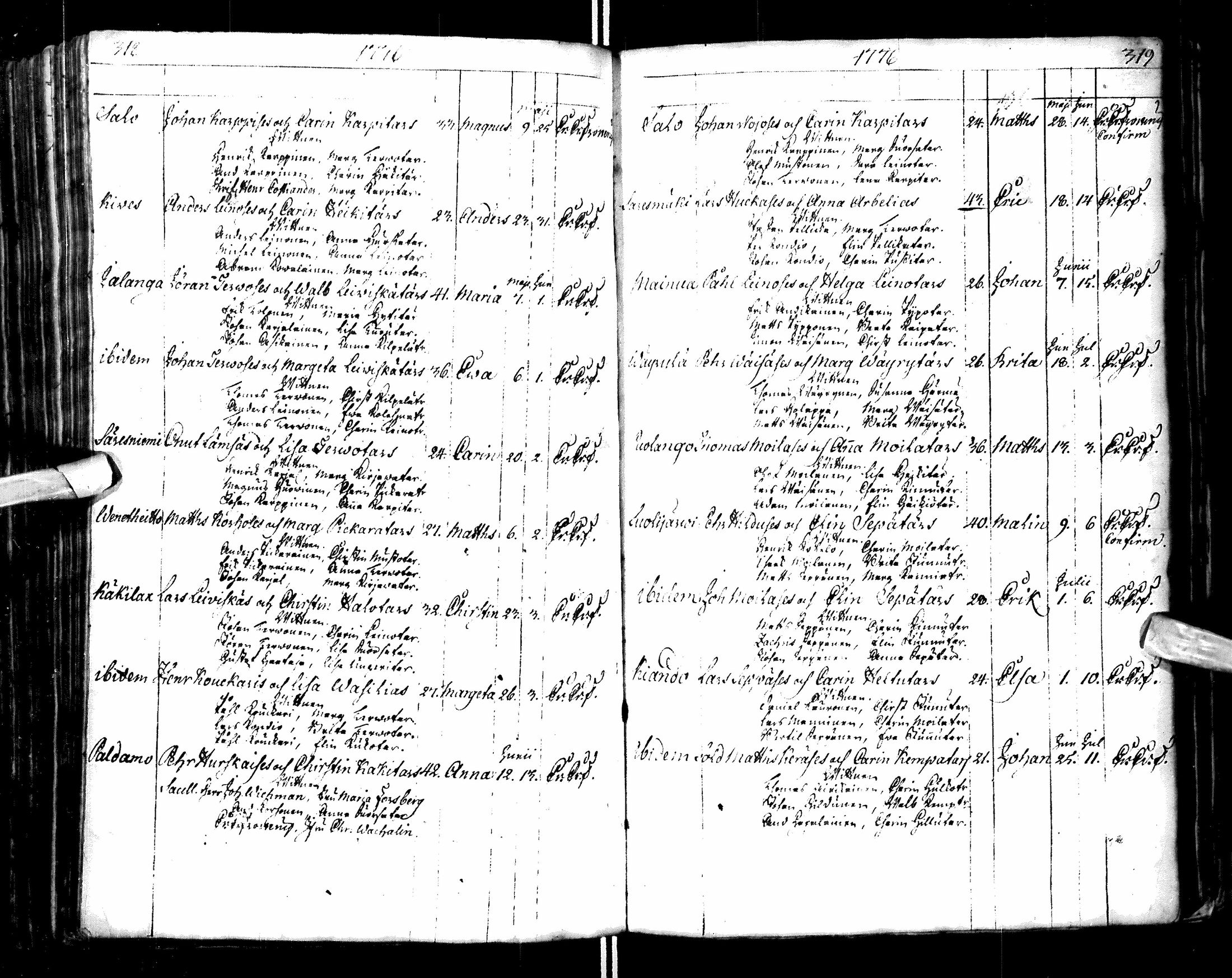 [ ../kirjat/Kirkonkirjat/paltamo/syntyneet-vihityt-kuolleet_1767-1781_ik185/kuvat/163.jpg ]