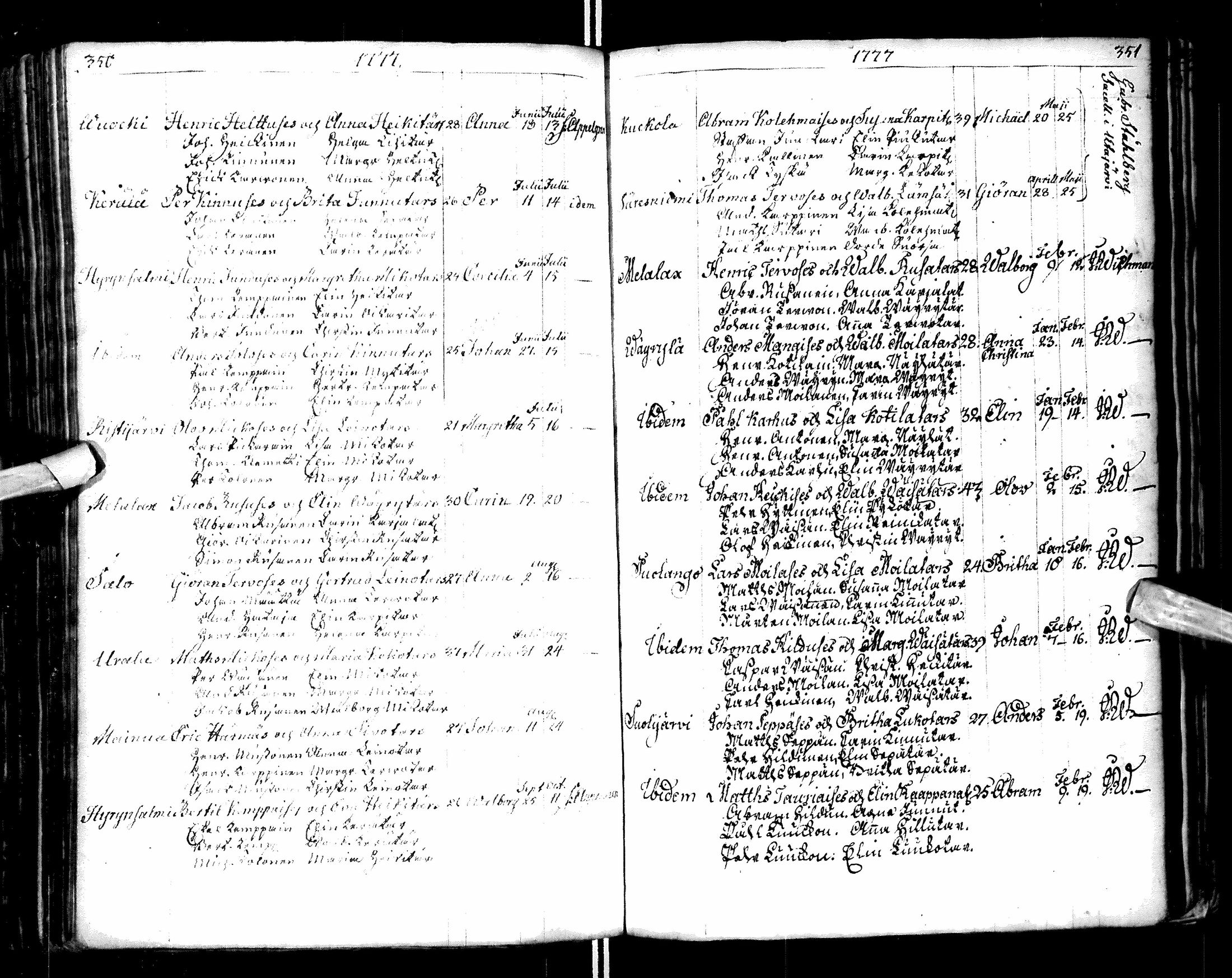[ ../kirjat/Kirkonkirjat/paltamo/syntyneet-vihityt-kuolleet_1767-1781_ik185/kuvat/179.jpg ]