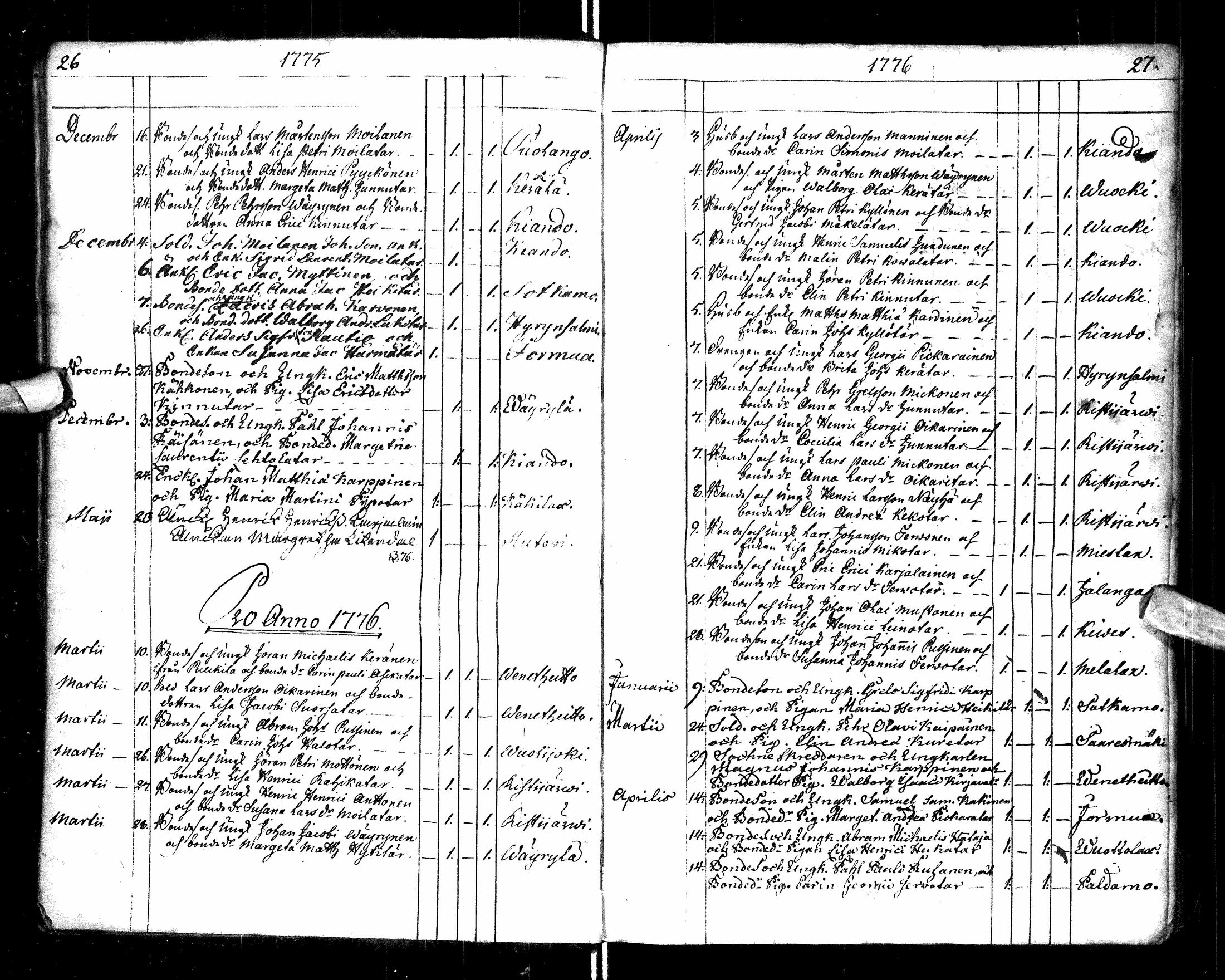 [ ../kirjat/Kirkonkirjat/paltamo/syntyneet-vihityt-kuolleet_1767-1781_ik185/kuvat/18.jpg ]