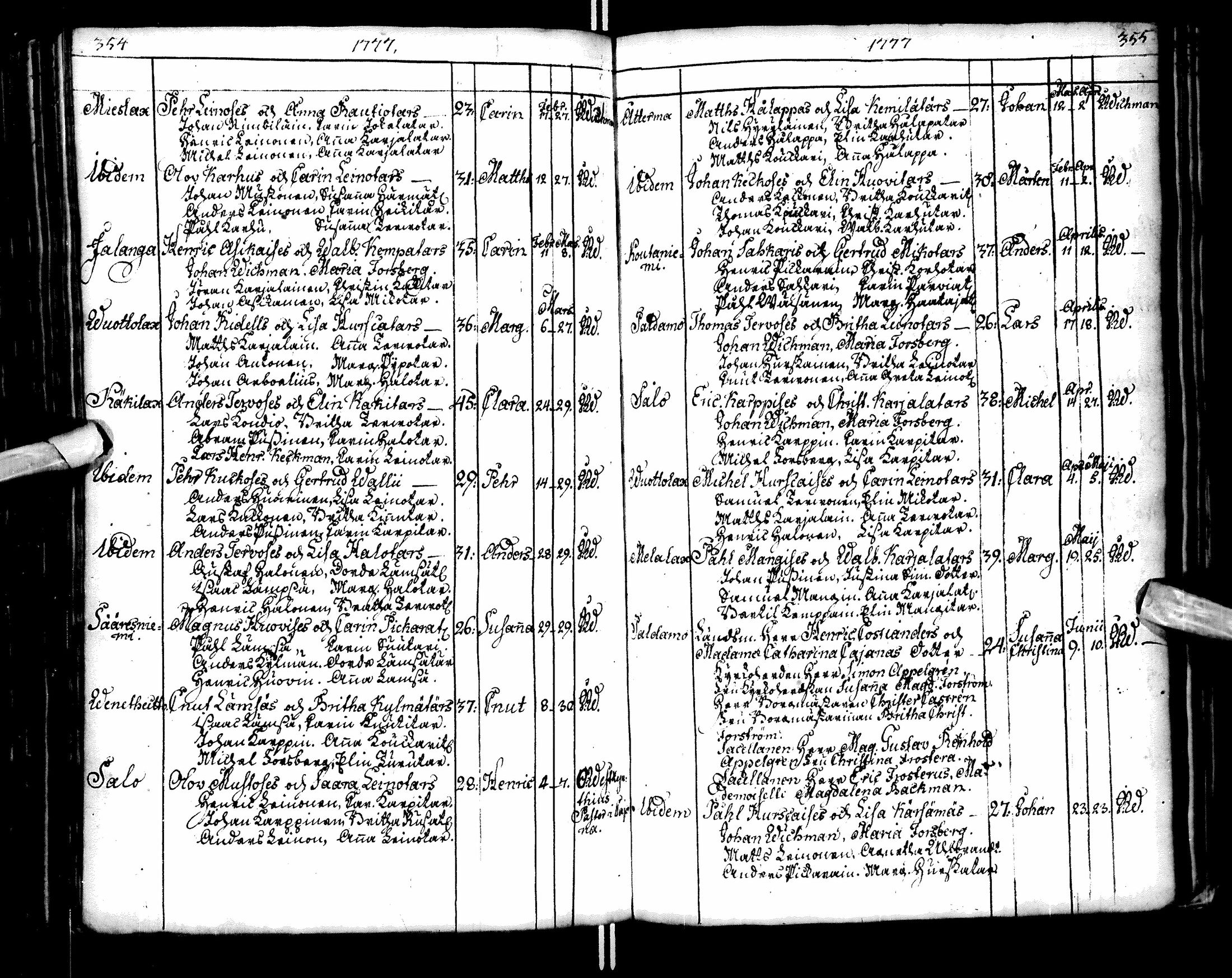 [ ../kirjat/Kirkonkirjat/paltamo/syntyneet-vihityt-kuolleet_1767-1781_ik185/kuvat/181.jpg ]