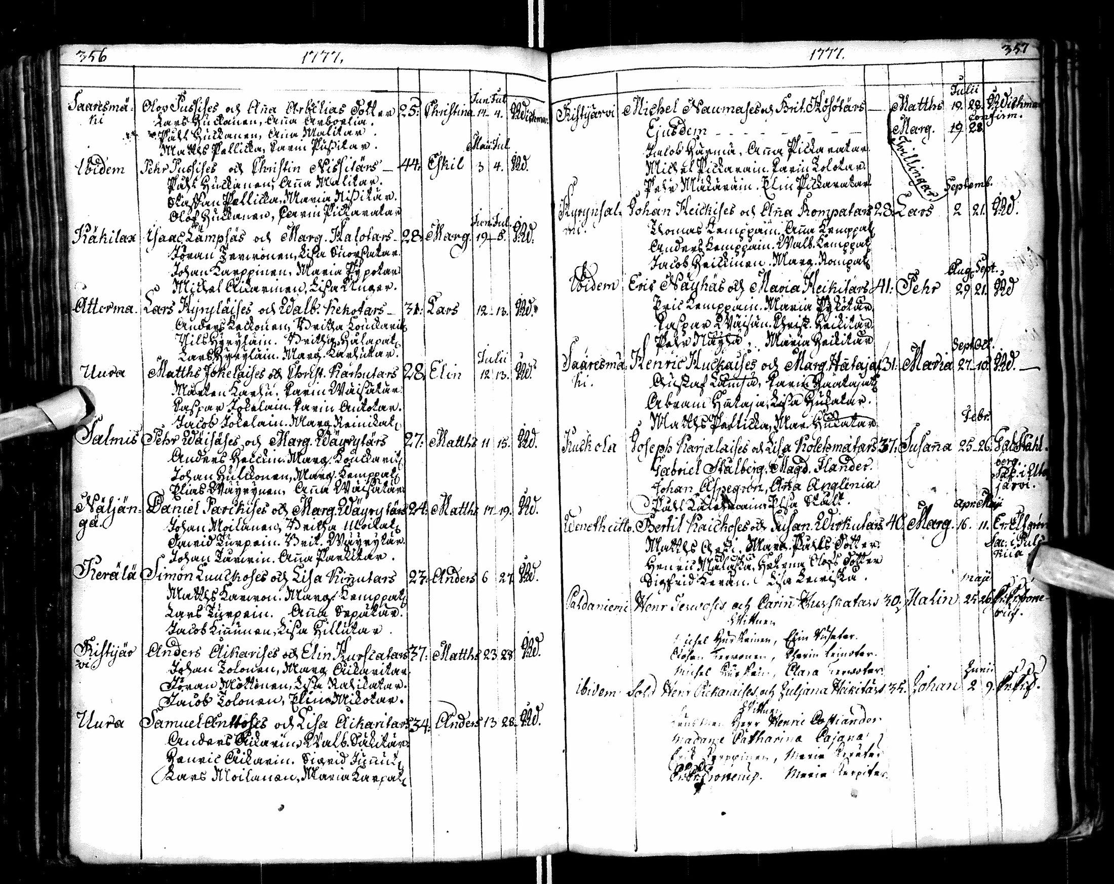 [ ../kirjat/Kirkonkirjat/paltamo/syntyneet-vihityt-kuolleet_1767-1781_ik185/kuvat/182.jpg ]