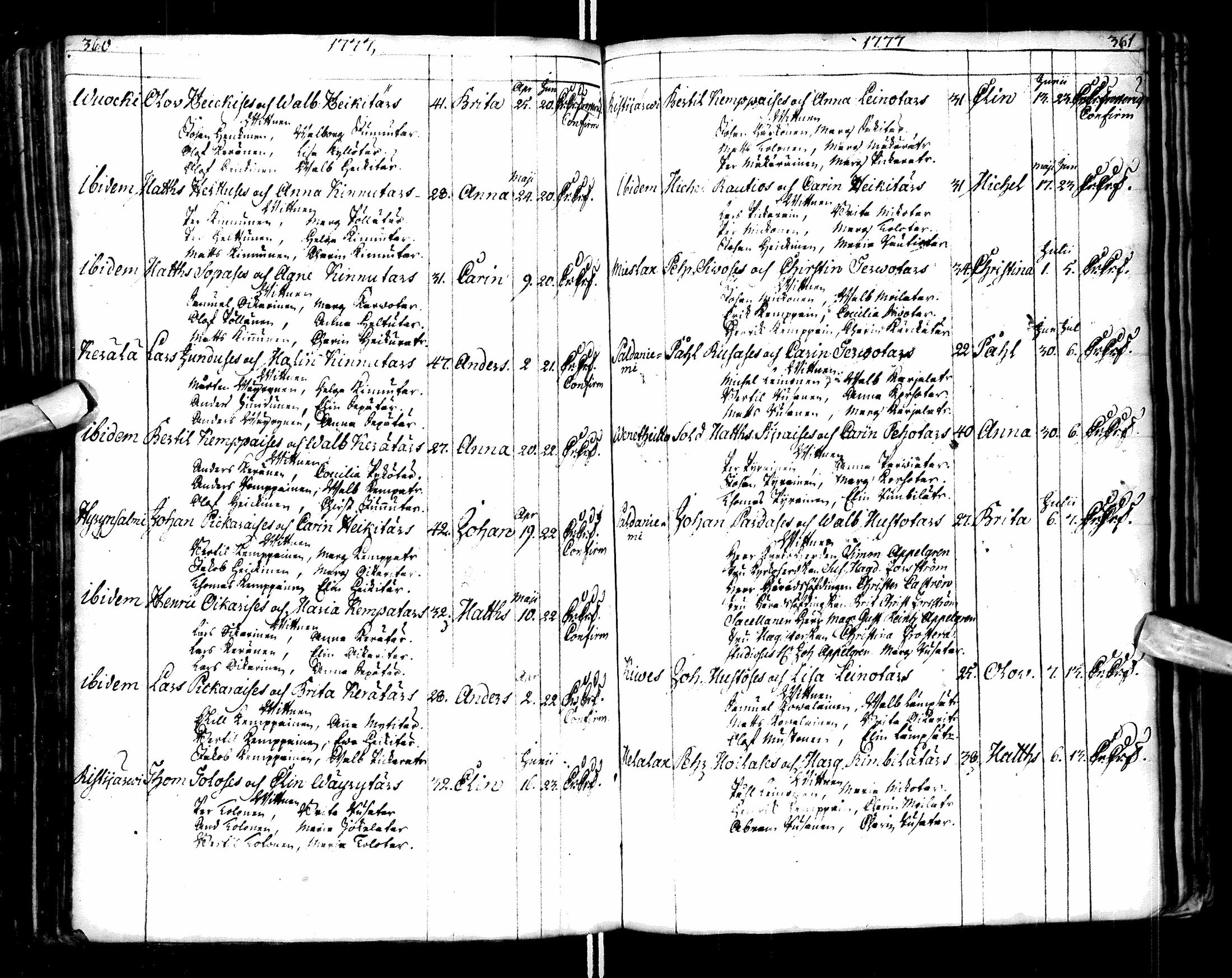 [ ../kirjat/Kirkonkirjat/paltamo/syntyneet-vihityt-kuolleet_1767-1781_ik185/kuvat/184.jpg ]