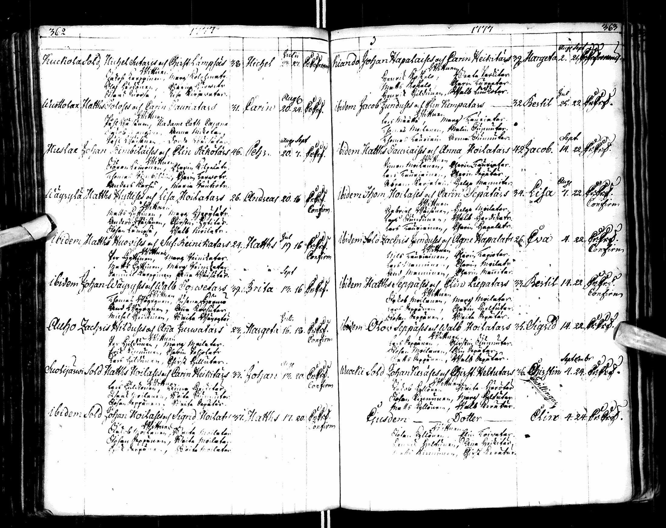[ ../kirjat/Kirkonkirjat/paltamo/syntyneet-vihityt-kuolleet_1767-1781_ik185/kuvat/185.jpg ]