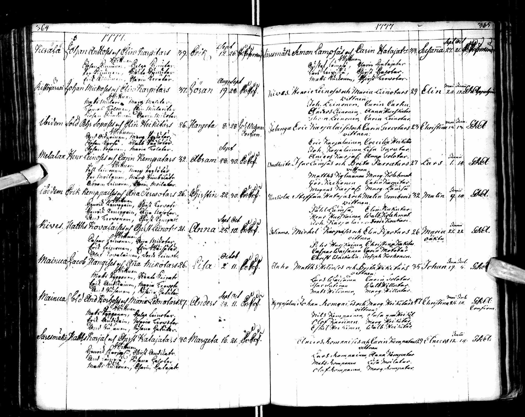 [ ../kirjat/Kirkonkirjat/paltamo/syntyneet-vihityt-kuolleet_1767-1781_ik185/kuvat/186.jpg ]