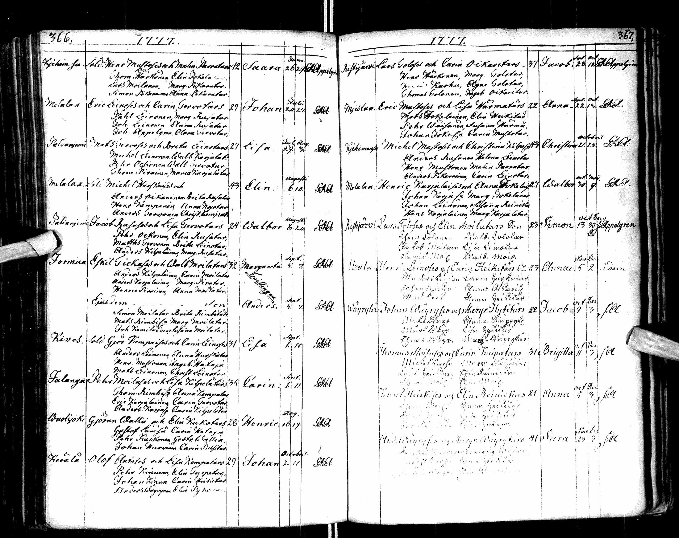 [ ../kirjat/Kirkonkirjat/paltamo/syntyneet-vihityt-kuolleet_1767-1781_ik185/kuvat/187.jpg ]