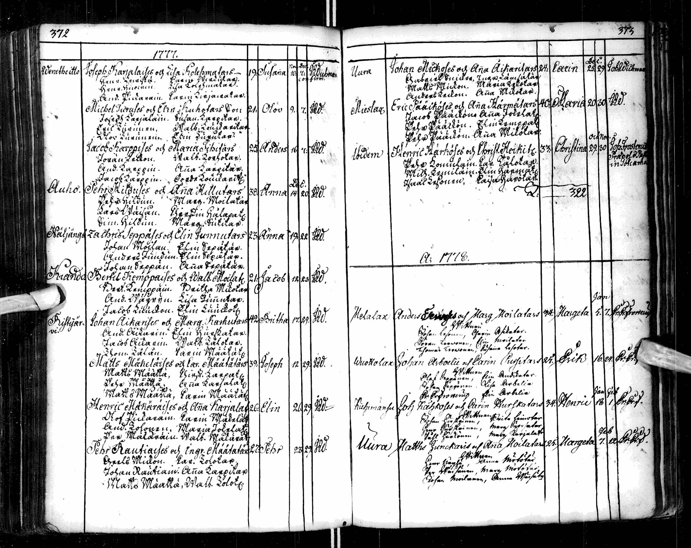 [ ../kirjat/Kirkonkirjat/paltamo/syntyneet-vihityt-kuolleet_1767-1781_ik185/kuvat/190.jpg ]