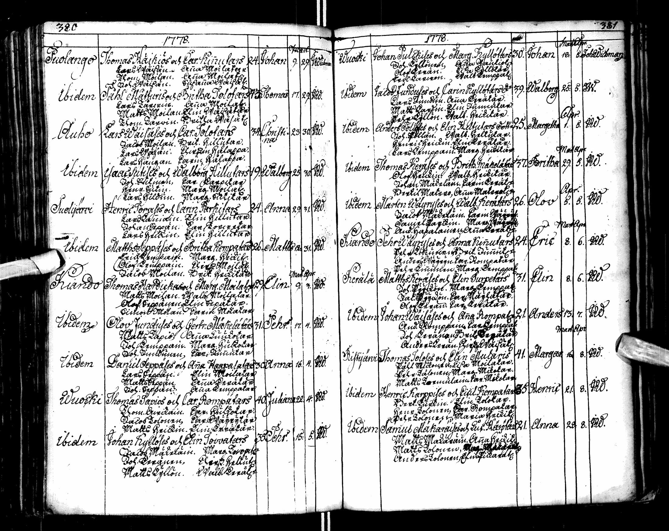[ ../kirjat/Kirkonkirjat/paltamo/syntyneet-vihityt-kuolleet_1767-1781_ik185/kuvat/194.jpg ]