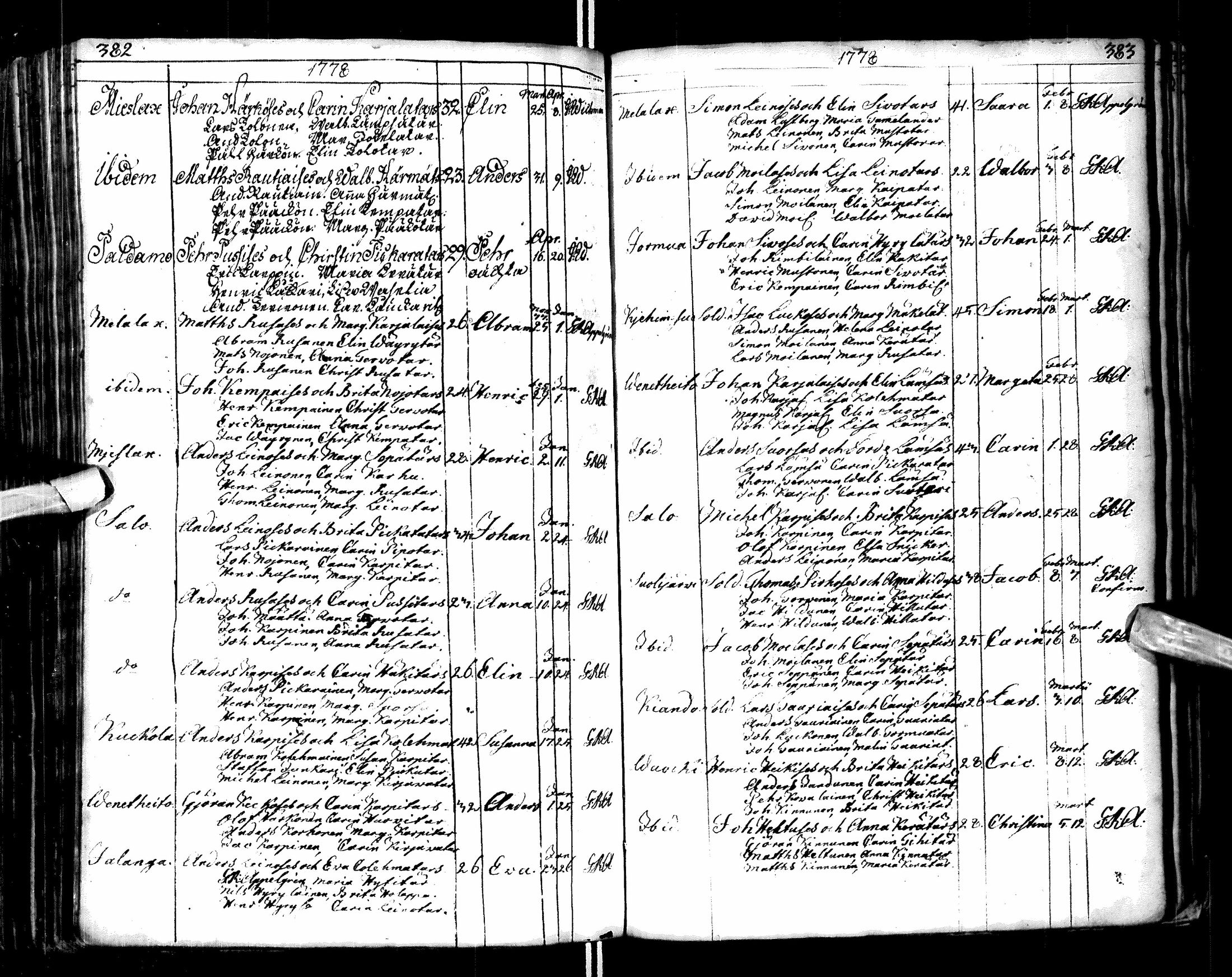 [ ../kirjat/Kirkonkirjat/paltamo/syntyneet-vihityt-kuolleet_1767-1781_ik185/kuvat/195.jpg ]