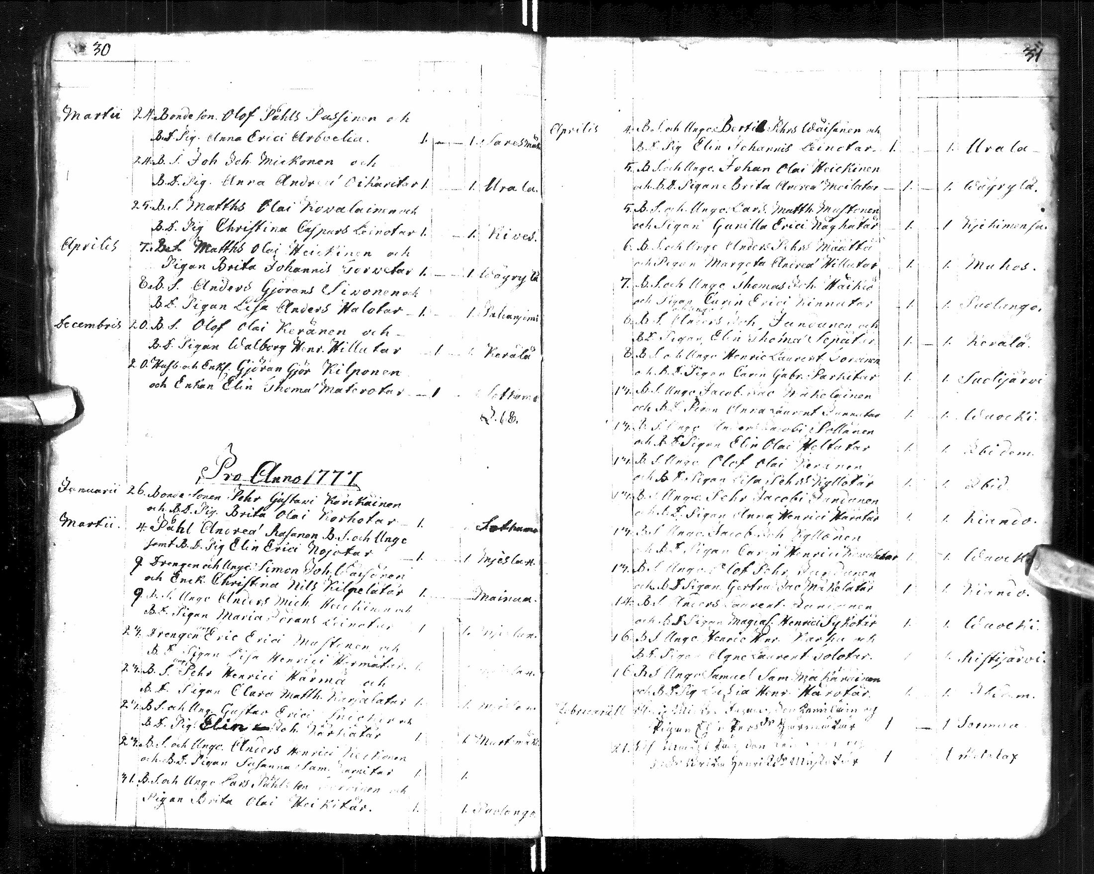 [ ../kirjat/Kirkonkirjat/paltamo/syntyneet-vihityt-kuolleet_1767-1781_ik185/kuvat/20.jpg ]