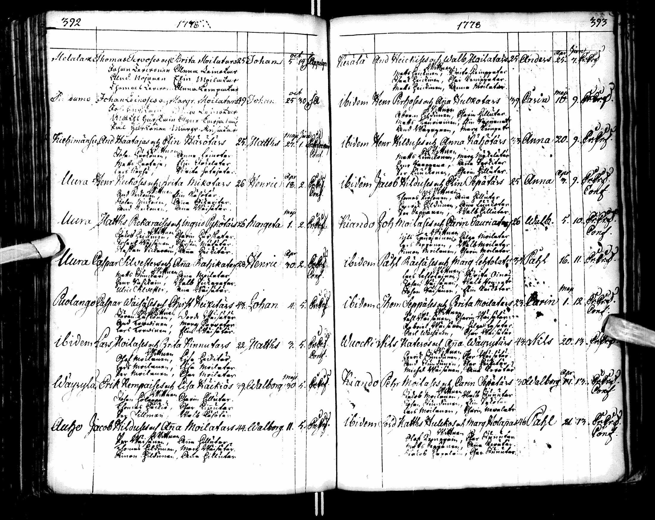 [ ../kirjat/Kirkonkirjat/paltamo/syntyneet-vihityt-kuolleet_1767-1781_ik185/kuvat/200.jpg ]