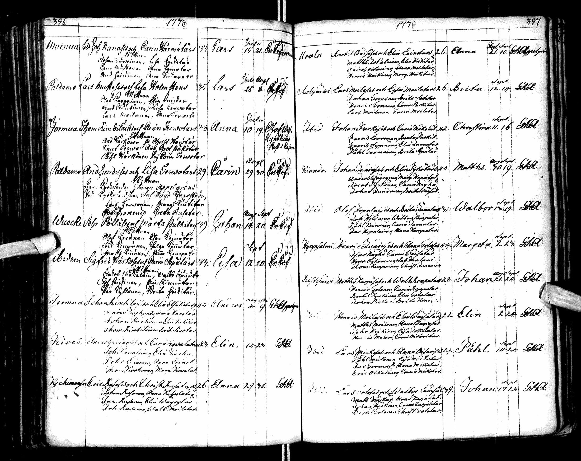 [ ../kirjat/Kirkonkirjat/paltamo/syntyneet-vihityt-kuolleet_1767-1781_ik185/kuvat/202.jpg ]
