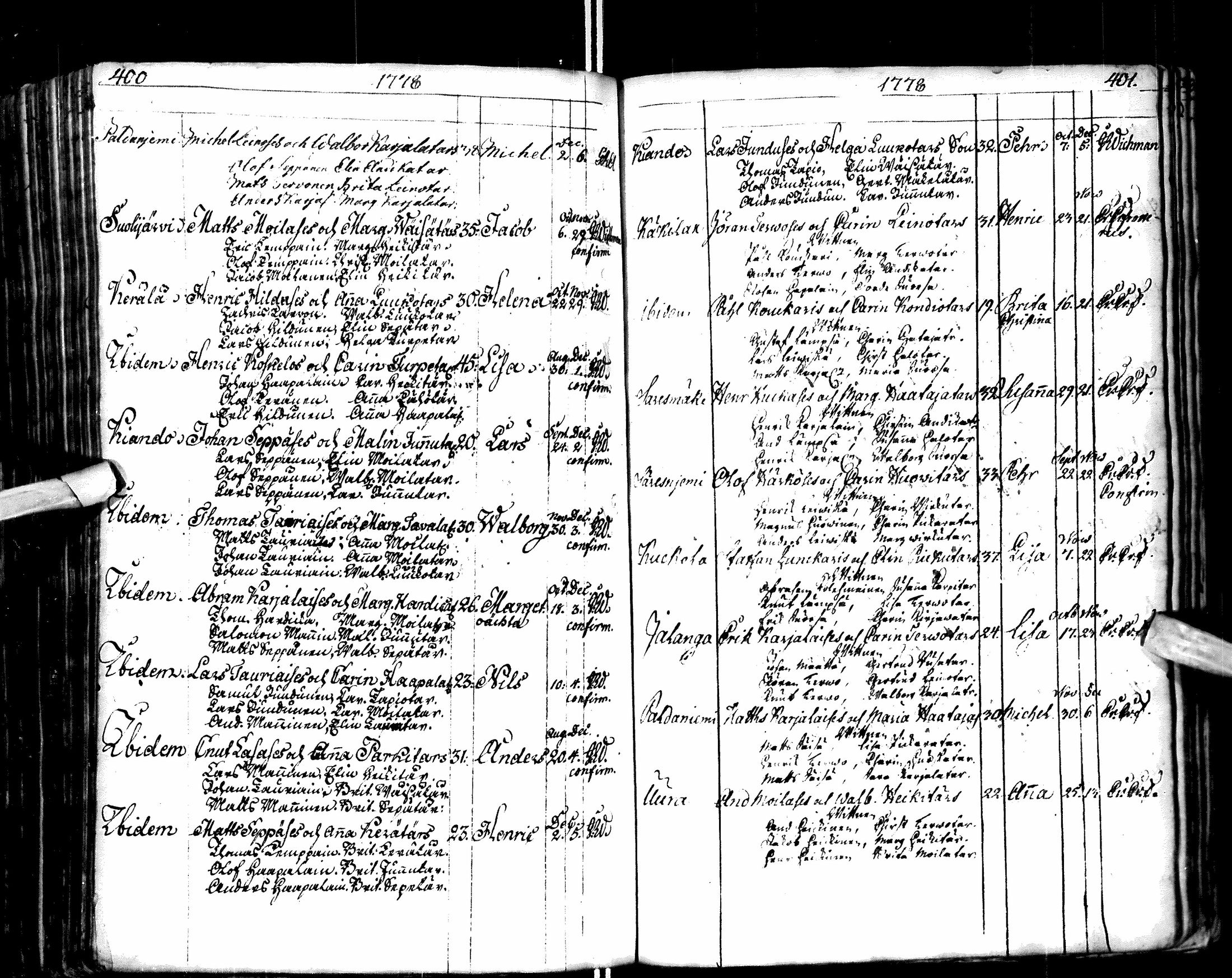 [ ../kirjat/Kirkonkirjat/paltamo/syntyneet-vihityt-kuolleet_1767-1781_ik185/kuvat/204.jpg ]
