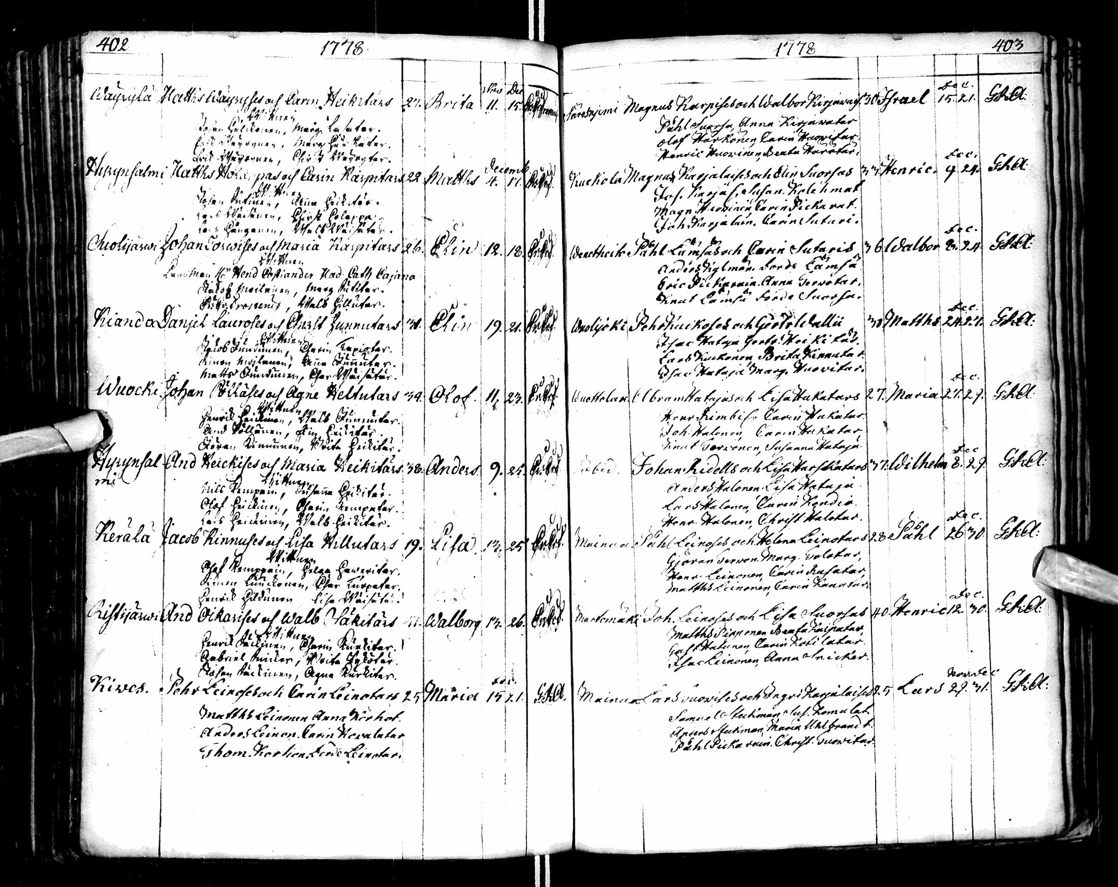 [ ../kirjat/Kirkonkirjat/paltamo/syntyneet-vihityt-kuolleet_1767-1781_ik185/kuvat/205.jpg ]