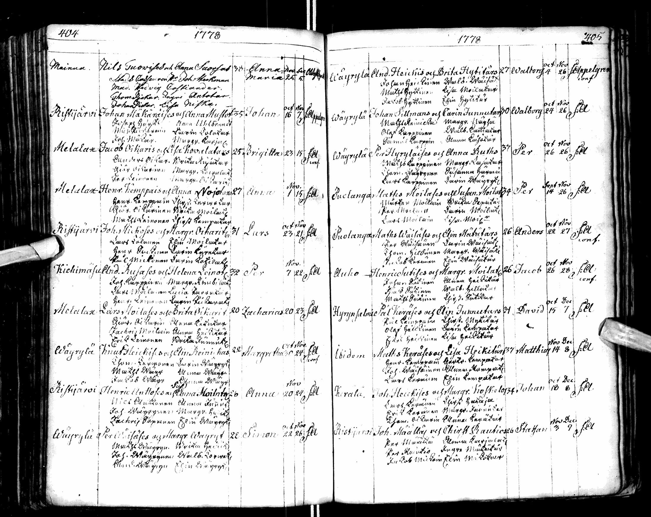 [ ../kirjat/Kirkonkirjat/paltamo/syntyneet-vihityt-kuolleet_1767-1781_ik185/kuvat/206.jpg ]