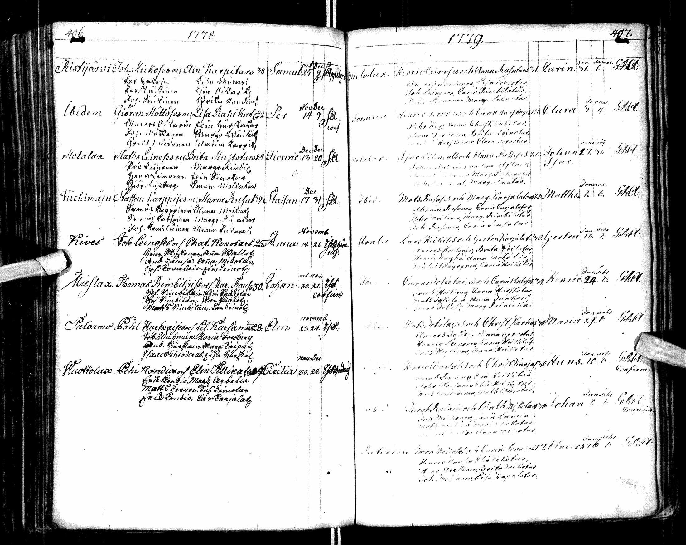 [ ../kirjat/Kirkonkirjat/paltamo/syntyneet-vihityt-kuolleet_1767-1781_ik185/kuvat/207.jpg ]