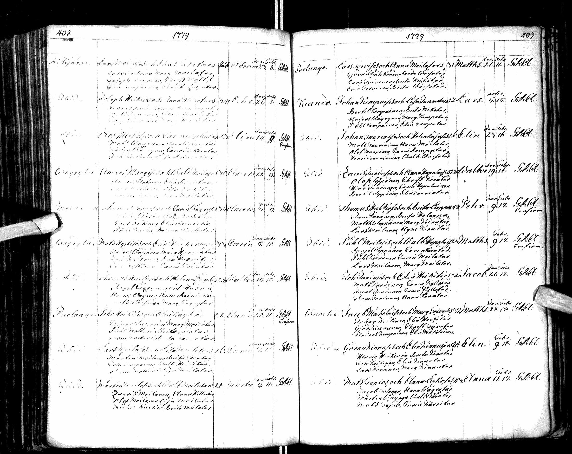 [ ../kirjat/Kirkonkirjat/paltamo/syntyneet-vihityt-kuolleet_1767-1781_ik185/kuvat/208.jpg ]