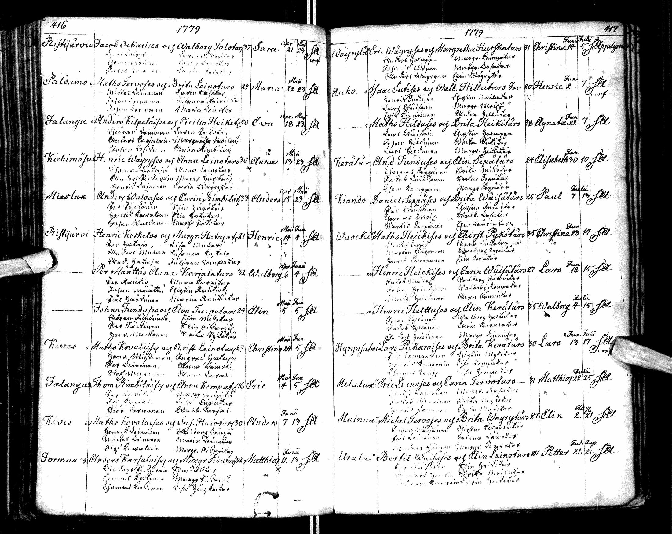 [ ../kirjat/Kirkonkirjat/paltamo/syntyneet-vihityt-kuolleet_1767-1781_ik185/kuvat/212.jpg ]