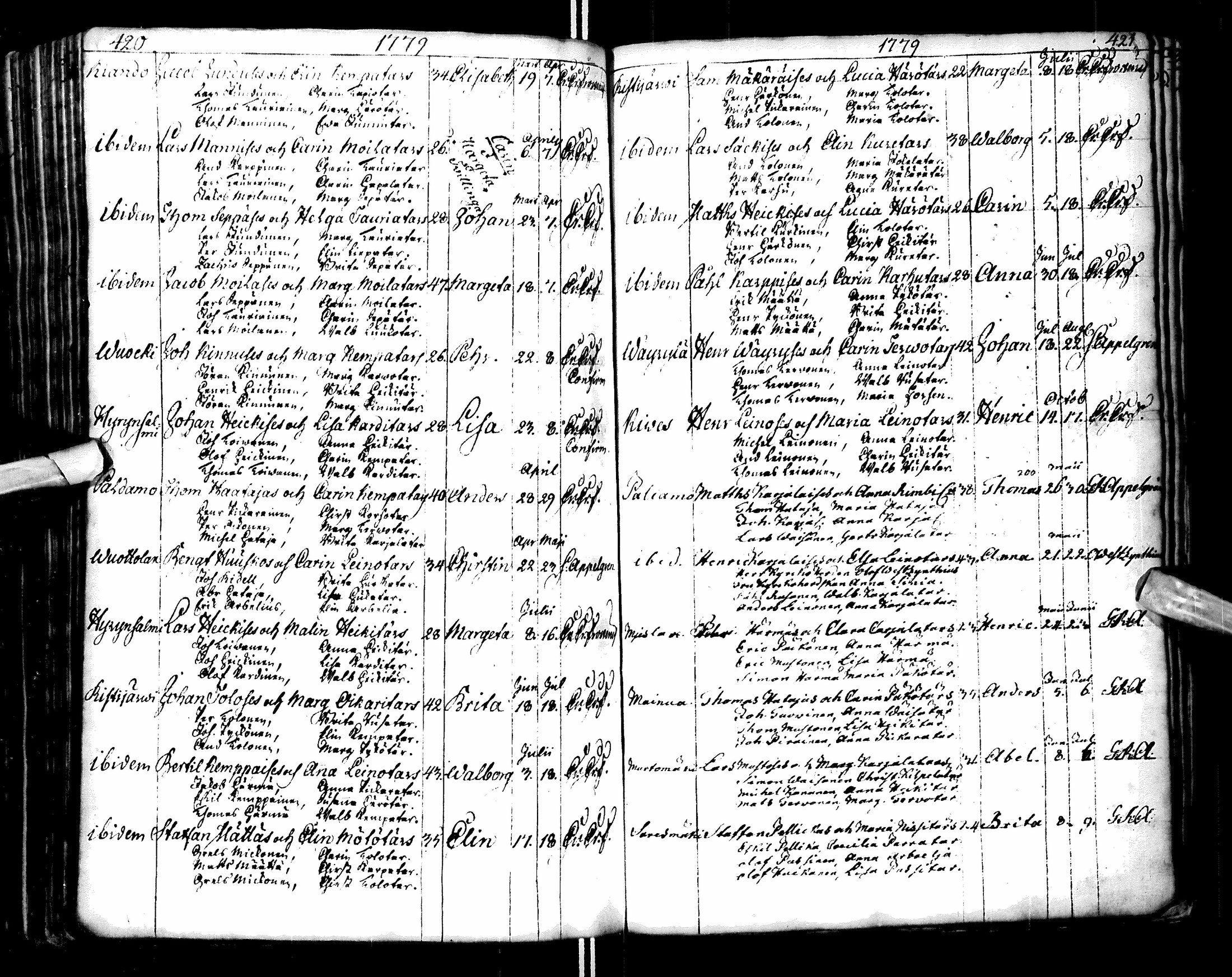 [ ../kirjat/Kirkonkirjat/paltamo/syntyneet-vihityt-kuolleet_1767-1781_ik185/kuvat/214.jpg ]
